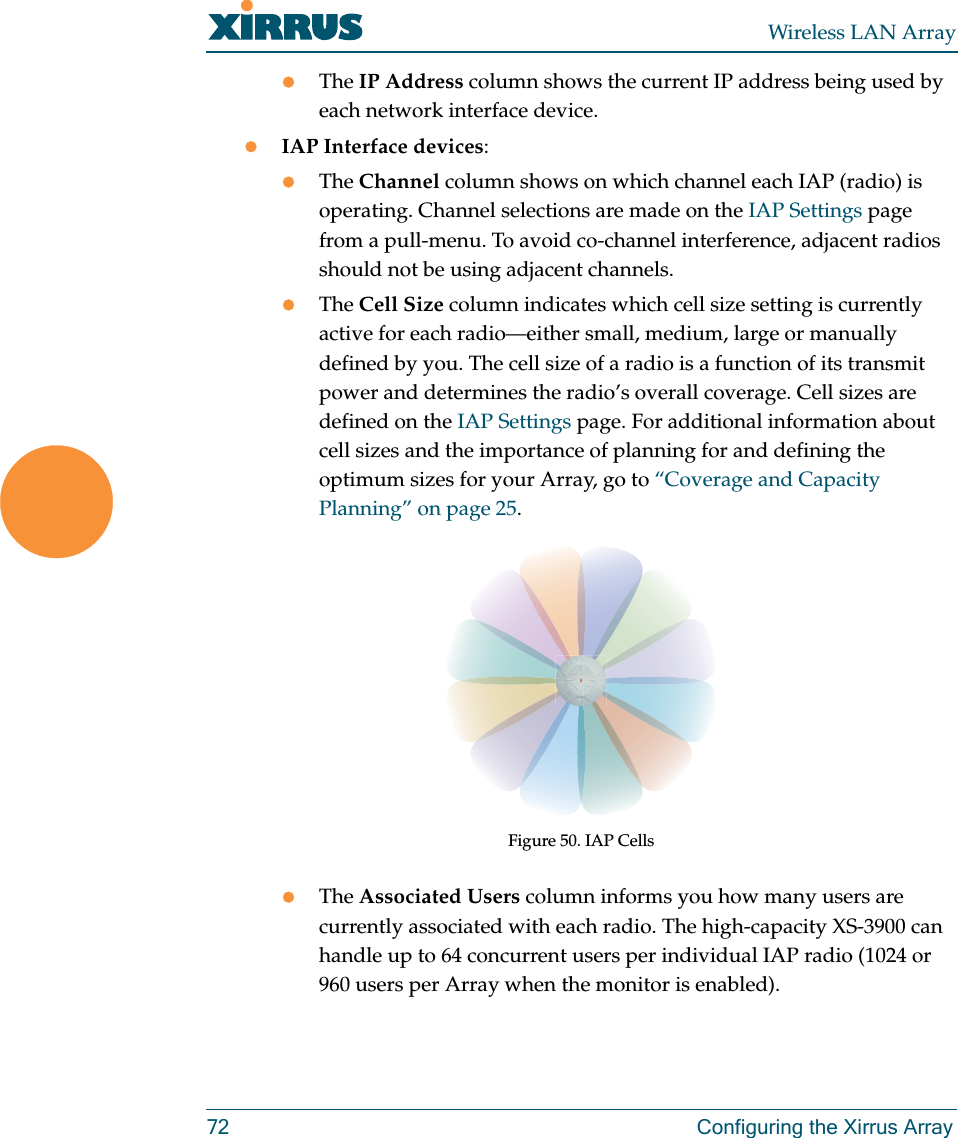 Wireless LAN Array72 Configuring the Xirrus ArrayzThe IP Address column shows the current IP address being used by each network interface device.zIAP Interface devices:zThe Channel column shows on which channel each IAP (radio) is operating. Channel selections are made on the IAP Settings page from a pull-menu. To avoid co-channel interference, adjacent radios should not be using adjacent channels.zThe Cell Size column indicates which cell size setting is currently active for each radio—either small, medium, large or manually defined by you. The cell size of a radio is a function of its transmit power and determines the radio’s overall coverage. Cell sizes are defined on the IAP Settings page. For additional information about cell sizes and the importance of planning for and defining the optimum sizes for your Array, go to “Coverage and Capacity Planning” on page 25.Figure 50. IAP CellszThe Associated Users column informs you how many users are currently associated with each radio. The high-capacity XS-3900 can handle up to 64 concurrent users per individual IAP radio (1024 or 960 users per Array when the monitor is enabled).