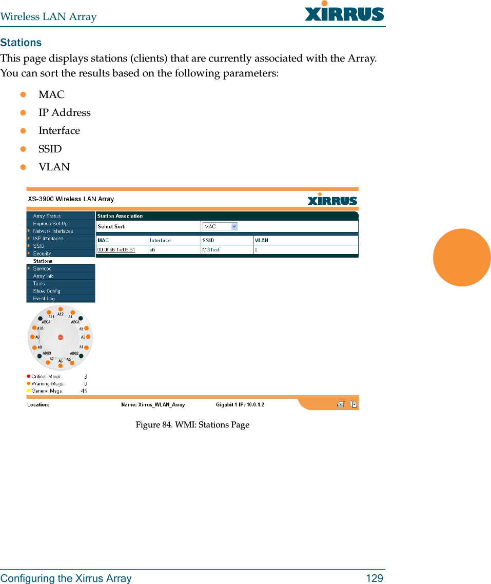 Wireless LAN ArrayConfiguring the Xirrus Array 129StationsThis page displays stations (clients) that are currently associated with the Array. You can sort the results based on the following parameters:zMACzIP AddresszInterfacezSSIDzVLANFigure 84. WMI: Stations Page