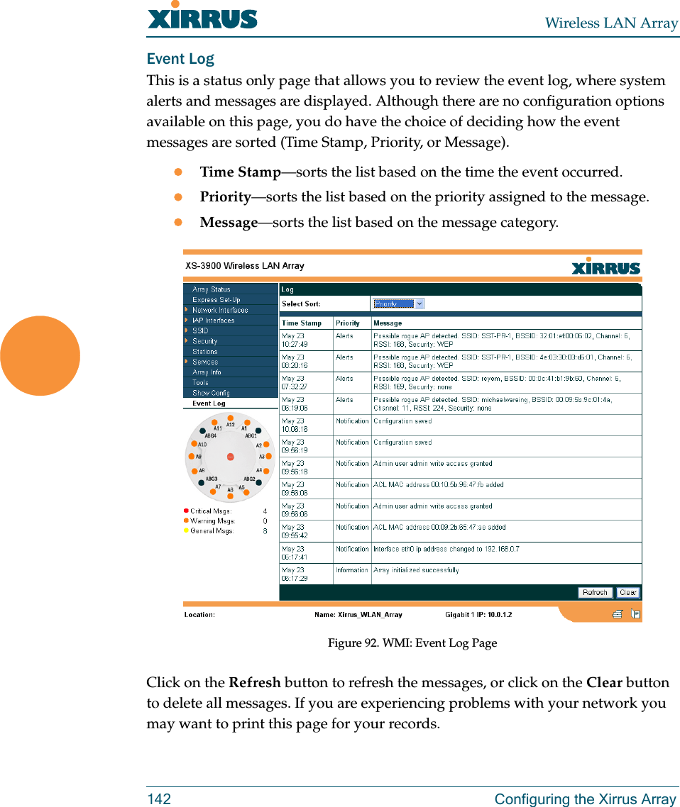 Wireless LAN Array142 Configuring the Xirrus ArrayEvent LogThis is a status only page that allows you to review the event log, where system alerts and messages are displayed. Although there are no configuration options available on this page, you do have the choice of deciding how the event messages are sorted (Time Stamp, Priority, or Message).zTime Stamp—sorts the list based on the time the event occurred.zPriority—sorts the list based on the priority assigned to the message.zMessage—sorts the list based on the message category.Figure 92. WMI: Event Log PageClick on the Refresh button to refresh the messages, or click on the Clear button to delete all messages. If you are experiencing problems with your network you may want to print this page for your records.