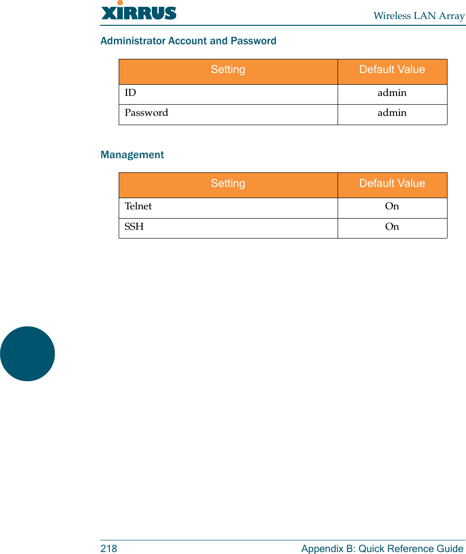 Wireless LAN Array218 Appendix B: Quick Reference GuideAdministrator Account and PasswordManagementSetting Default ValueID adminPassword adminSetting Default ValueTelnet OnSSH On