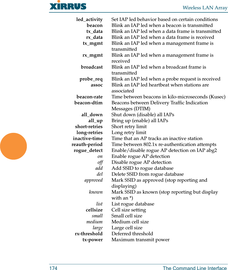 Wireless LAN Array174 The Command Line Interfaceled_activity Set IAP led behavior based on certain conditionsbeacon Blink an IAP led when a beacon is transmittedtx_data Blink an IAP led when a data frame is transmittedrx_data Blink an IAP led when a data frame is receivedtx_mgmt Blink an IAP led when a management frame is transmittedrx_mgmt Blink an IAP led when a management frame is receivedbroadcast Blink an IAP led when a broadcast frame is transmittedprobe_req Blink an IAP led when a probe request is receivedassoc Blink an IAP led heartbeat when stations are associatedbeacon-rate Time between beacons in kilo-microseconds (Kusec)beacon-dtim Beacons between Delivery Traffic Indication Messages (DTIM)all_down Shut down (disable) all IAPsall_up Bring up (enable) all IAPsshort-retries Short retry limitlong-retries Long retry limitinactive-time Time that an AP tracks an inactive stationreauth-period Time between 802.1x re-authentication attemptsrogue_detect Enable/disable rogue AP detection on IAP abg2 on Enable rogue AP detectionoff Disable rogue AP detectionadd Add SSID to rogue databasedel Delete SSID from rogue databaseapproved Mark SSID as approved (stop reporting and displaying)known Mark SSID as known (stop reporting but display with an *)list List rogue databasecellsize Cell size settingsmall Small cell sizemedium Medium cell sizelarge Large cell sizerx-threshold Deferred thresholdtx-power Maximum transmit power