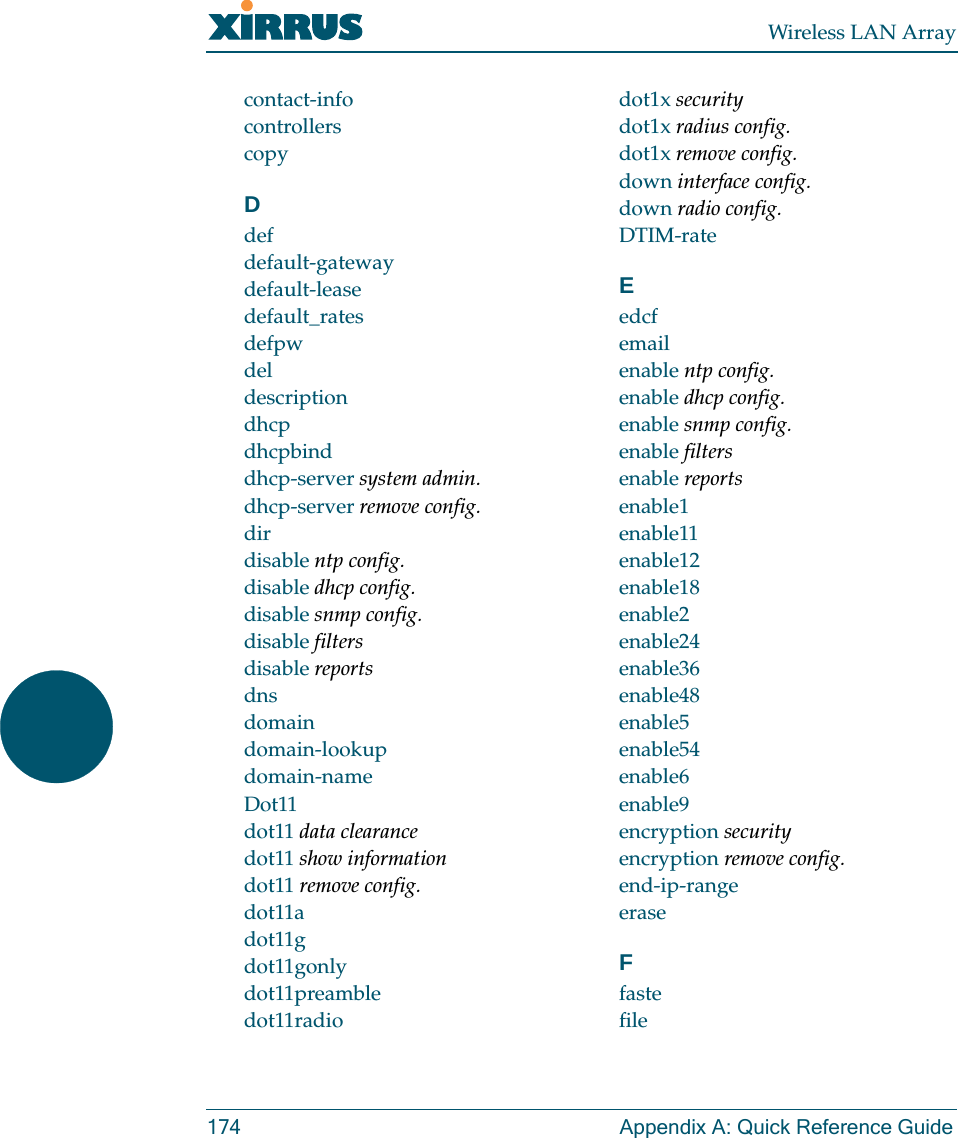 Wireless LAN Array174 Appendix A: Quick Reference Guidecontact-infocontrollerscopyDdefdefault-gatewaydefault-leasedefault_ratesdefpwdeldescriptiondhcpdhcpbinddhcp-server system admin.dhcp-server remove config.dirdisable ntp config.disable dhcp config.disable snmp config.disable filtersdisable reportsdnsdomaindomain-lookupdomain-nameDot11dot11 data clearancedot11 show informationdot11 remove config.dot11adot11gdot11gonlydot11preambledot11radiodot1x securitydot1x radius config.dot1x remove config.down interface config.down radio config.DTIM-rateEedcfemailenable ntp config.enable dhcp config.enable snmp config.enable filtersenable reportsenable1enable11enable12enable18enable2enable24enable36enable48enable5enable54enable6enable9encryption securityencryption remove config.end-ip-rangeeraseFfastefile