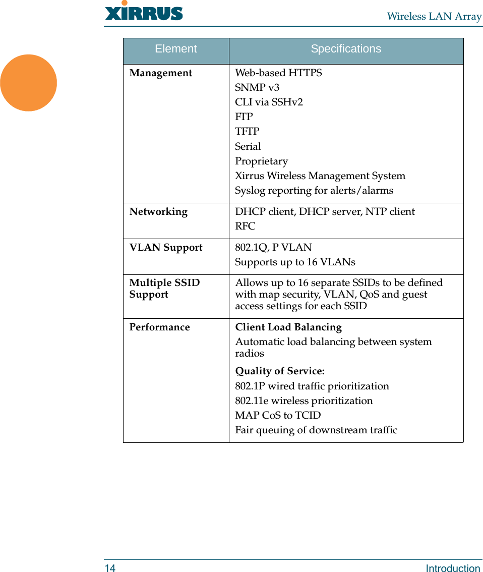 Wireless LAN Array14 IntroductionManagement Web-based HTTPSSNMP v3CLI via SSHv2FTPTFTPSerialProprietaryXirrus Wireless Management SystemSyslog reporting for alerts/alarmsNetworking DHCP client, DHCP server, NTP clientRFCVLAN Support 802.1Q, P VLANSupports up to 16 VLANsMultiple SSID SupportAllows up to 16 separate SSIDs to be defined with map security, VLAN, QoS and guest access settings for each SSIDPerformance Client Load BalancingAutomatic load balancing between system radiosQuality of Service:802.1P wired traffic prioritization802.11e wireless prioritizationMAP CoS to TCIDFair queuing of downstream trafficElement Specifications