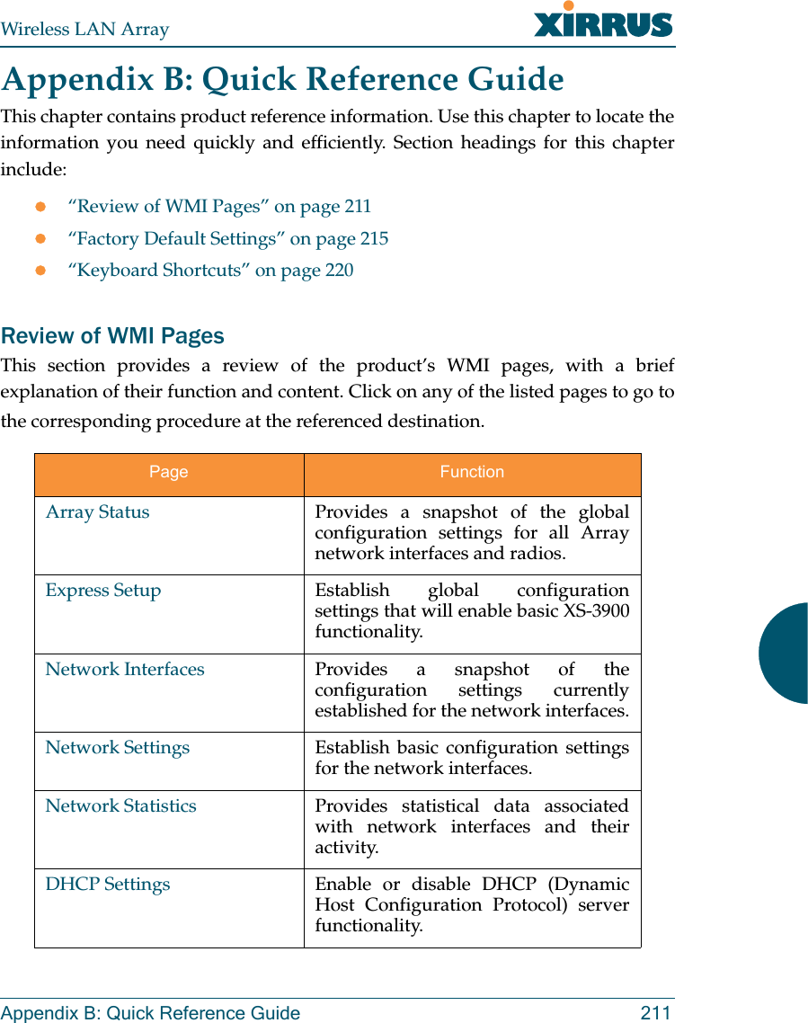 Wireless LAN ArrayAppendix B: Quick Reference Guide 211Appendix B: Quick Reference GuideThis chapter contains product reference information. Use this chapter to locate theinformation you need quickly and efficiently. Section headings for this chapterinclude:z“Review of WMI Pages” on page 211z“Factory Default Settings” on page 215z“Keyboard Shortcuts” on page 220Review of WMI PagesThis section provides a review of the product’s WMI pages, with a briefexplanation of their function and content. Click on any of the listed pages to go tothe corresponding procedure at the referenced destination.Page FunctionArray Status Provides a snapshot of the globalconfiguration settings for all Arraynetwork interfaces and radios.Express Setup Establish global configurationsettings that will enable basic XS-3900functionality.Network Interfaces Provides a snapshot of theconfiguration settings currentlyestablished for the network interfaces.Network Settings Establish basic configuration settingsfor the network interfaces.Network Statistics Provides statistical data associatedwith network interfaces and theiractivity.DHCP Settings Enable or disable DHCP (DynamicHost Configuration Protocol) serverfunctionality.