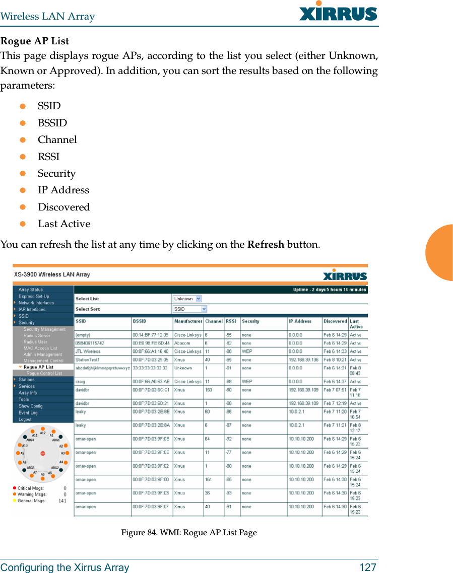 Wireless LAN ArrayConfiguring the Xirrus Array 127Rogue AP ListThis page displays rogue APs, according to the list you select (either Unknown,Known or Approved). In addition, you can sort the results based on the followingparameters:zSSIDzBSSIDzChannelzRSSIzSecurityzIP AddresszDiscoveredzLast ActiveYou can refresh the list at any time by clicking on the Refresh button.Figure 84. WMI: Rogue AP List Page