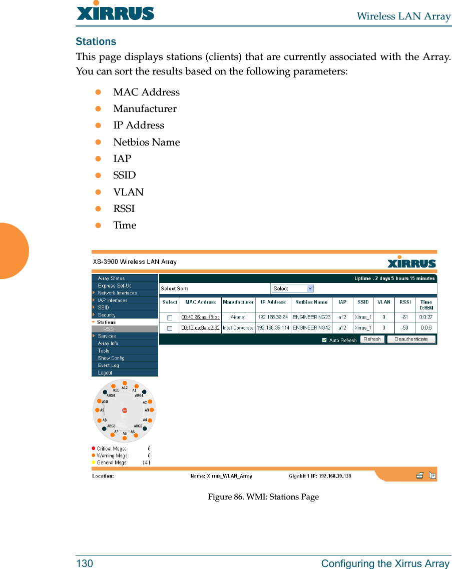 Wireless LAN Array130 Configuring the Xirrus ArrayStationsThis page displays stations (clients) that are currently associated with the Array.You can sort the results based on the following parameters:zMAC AddresszManufacturerzIP AddresszNetbios NamezIAPzSSIDzVLANzRSSIzTimeFigure 86. WMI: Stations Page