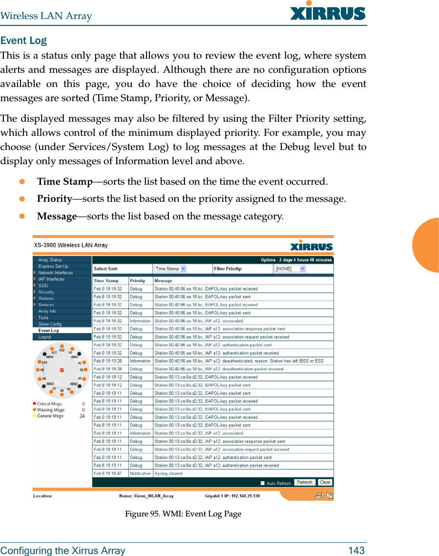 Wireless LAN ArrayConfiguring the Xirrus Array 143Event LogThis is a status only page that allows you to review the event log, where systemalerts and messages are displayed. Although there are no configuration optionsavailable on this page, you do have the choice of deciding how the eventmessages are sorted (Time Stamp, Priority, or Message). The displayed messages may also be filtered by using the Filter Priority setting,which allows control of the minimum displayed priority. For example, you maychoose (under Services/System Log) to log messages at the Debug level but todisplay only messages of Information level and above.zTime Stamp—sorts the list based on the time the event occurred.zPriority—sorts the list based on the priority assigned to the message.zMessage—sorts the list based on the message category.Figure 95. WMI: Event Log Page