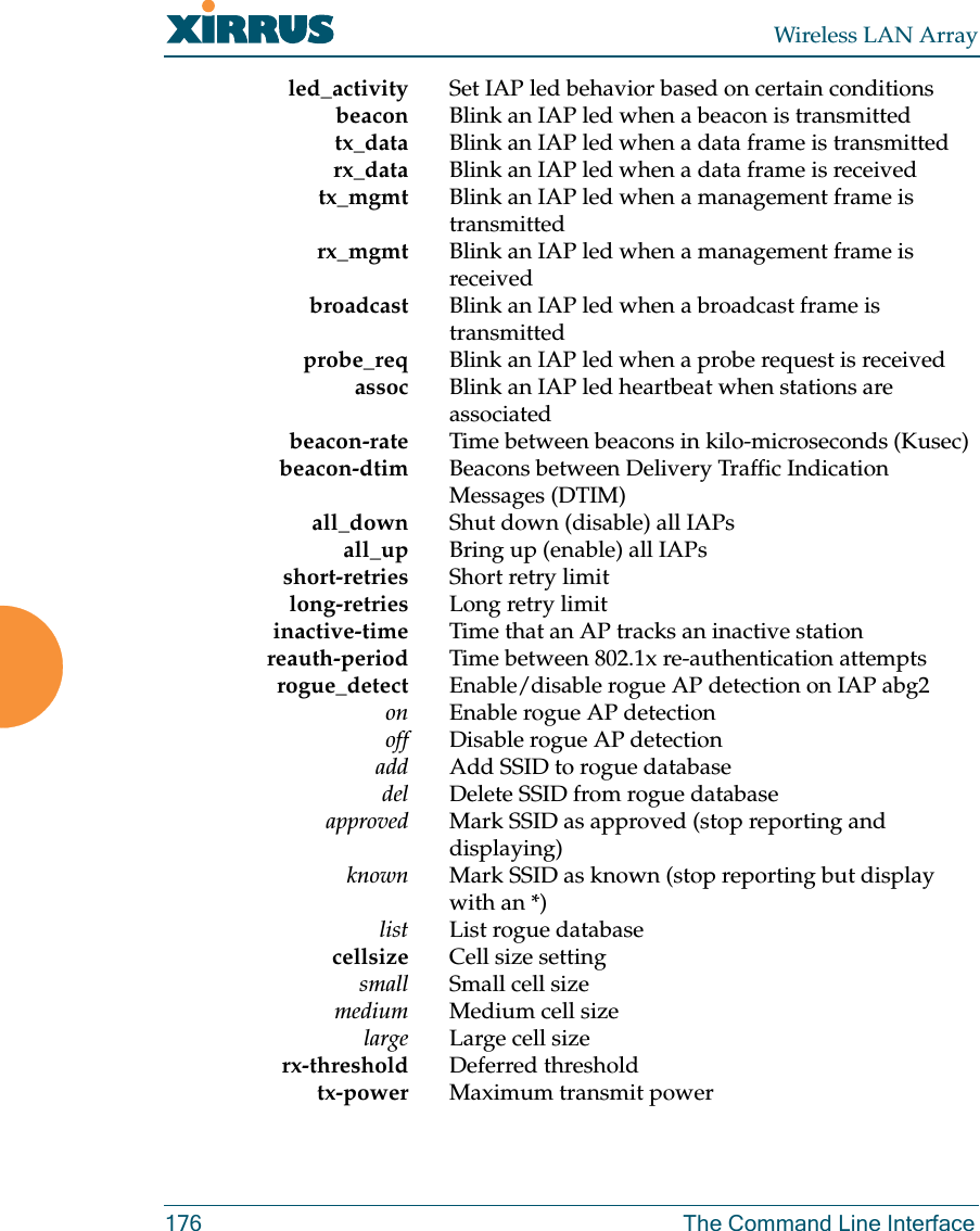 Wireless LAN Array176 The Command Line Interfaceled_activity Set IAP led behavior based on certain conditionsbeacon Blink an IAP led when a beacon is transmittedtx_data Blink an IAP led when a data frame is transmittedrx_data Blink an IAP led when a data frame is receivedtx_mgmt Blink an IAP led when a management frame is transmittedrx_mgmt Blink an IAP led when a management frame is receivedbroadcast Blink an IAP led when a broadcast frame is transmittedprobe_req Blink an IAP led when a probe request is receivedassoc Blink an IAP led heartbeat when stations are associatedbeacon-rate Time between beacons in kilo-microseconds (Kusec)beacon-dtim Beacons between Delivery Traffic Indication Messages (DTIM)all_down Shut down (disable) all IAPsall_up Bring up (enable) all IAPsshort-retries Short retry limitlong-retries Long retry limitinactive-time Time that an AP tracks an inactive stationreauth-period Time between 802.1x re-authentication attemptsrogue_detect Enable/disable rogue AP detection on IAP abg2on Enable rogue AP detectionoff Disable rogue AP detectionadd Add SSID to rogue databasedel Delete SSID from rogue databaseapproved Mark SSID as approved (stop reporting and displaying)known Mark SSID as known (stop reporting but display with an *)list List rogue databasecellsize Cell size settingsmall Small cell sizemedium Medium cell sizelarge Large cell sizerx-threshold Deferred thresholdtx-power Maximum transmit power