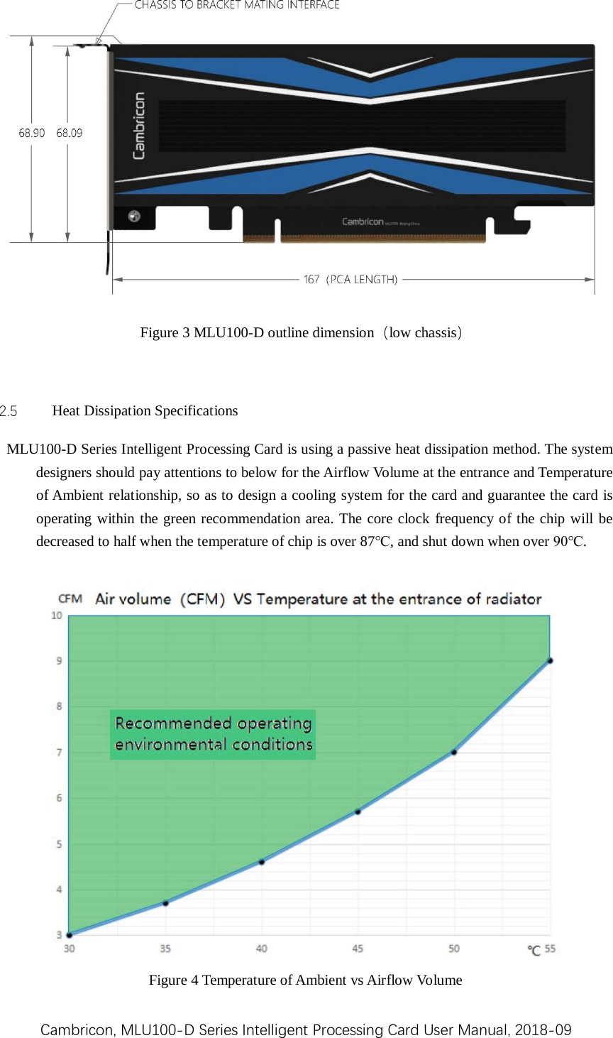 Cambricon, MLU100-D Series Intelligent Processing Card User Manual, 2018-09  Figure 3 MLU100-D outline dimension（low chassis）  2.5 Heat Dissipation Specifications MLU100-D Series Intelligent Processing Card is using a passive heat dissipation method. The system designers should pay attentions to below for the Airflow Volume at the entrance and Temperature of Ambient relationship, so as to design a cooling system for the card and guarantee the card is operating within the green recommendation area. The core clock frequency of the chip will be decreased to half when the temperature of chip is over 87℃, and shut down when over 90℃.   Figure 4 Temperature of Ambient vs Airflow Volume 