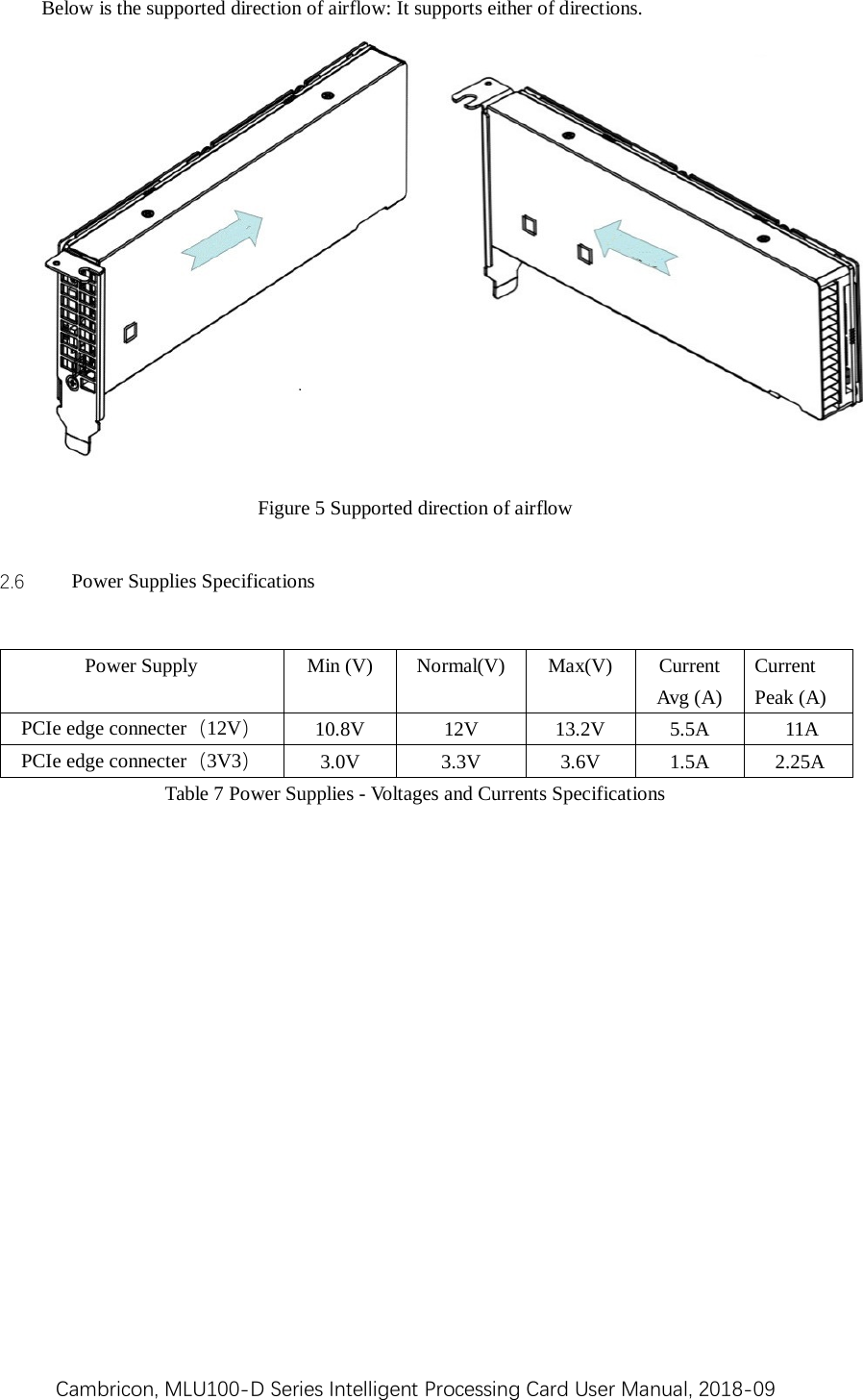 Cambricon, MLU100-D Series Intelligent Processing Card User Manual, 2018-09  Below is the supported direction of airflow: It supports either of directions.    Figure 5 Supported direction of airflow   2.6 Power Supplies Specifications  Power Supply  Min (V)  Normal(V)  Max(V)  Current Avg (A) Current Peak (A) PCIe edge connecter（12V） 10.8V  12V  13.2V  5.5A     11A PCIe edge connecter（3V3） 3.0V  3.3V  3.6V  1.5A    2.25A   Table 7 Power Supplies - Voltages and Currents Specifications    