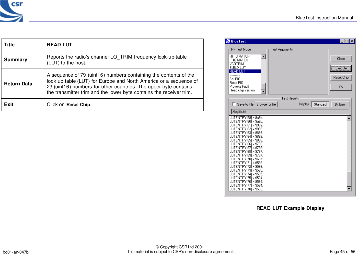      BlueTest Instruction Manual   bc01-an-047b   © Copyright CSR Ltd 2001 This material is subject to CSR’s non-disclosure agreement.    Page 45 of 56  BlueCoreTM01 Title READ LUT Summary Reports the radio’s channel LO_TRIM frequency look-up-table (LUT) to the host. Return Data A sequence of 79 (uint16) numbers containing the contents of the look up table (LUT) for Europe and North America or a sequence of 23 (uint16) numbers for other countries. The upper byte contains the transmitter trim and the lower byte contains the receiver trim.  Exit Click on Reset Chip.  READ LUT Example Display  