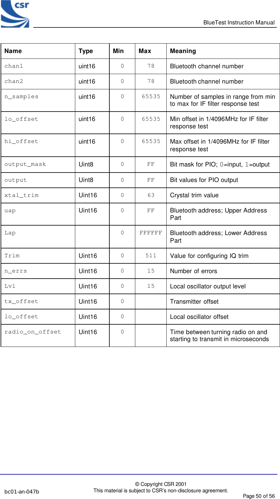      BlueTest Instruction Manual  bc01-an-047b  © Copyright CSR 2001 This material is subject to CSR’s non-disclosure agreement. Page 50 of 56   BlueCoreTM01 Name Type Min  Max  Meaning chan1 uint16 0 78 Bluetooth channel number  chan2 uint16 0 78 Bluetooth channel number  n_samples uint16 0 65535 Number of samples in range from min to max for IF filter response test lo_offset uint16 0 65535 Min offset in 1/4096MHz for IF filter response test hi_offset uint16 0 65535 Max offset in 1/4096MHz for IF filter response test output_mask Uint8 0 FF Bit mask for PIO; 0=input, 1=output output Uint8 0 FF Bit values for PIO output xtal_trim Uint16 0 63 Crystal trim value uap Uint16 0 FF Bluetooth address; Upper Address Part Lap    0 FFFFFF Bluetooth address; Lower Address Part  Trim Uint16 0 511 Value for configuring IQ trim n_errs Uint16 0 15 Number of errors Lvl Uint16 0 15 Local oscillator output level tx_offset Uint16 0    Transmitter offset lo_offset Uint16 0    Local oscillator offset radio_on_offset Uint16 0    Time between turning radio on and starting to transmit in microseconds   