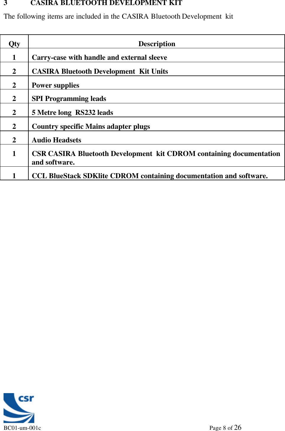 BC01-um-001c                                                                                                             Page 8 of 263 CASIRA BLUETOOTH DEVELOPMENT KITThe following items are included in the CASIRA Bluetooth Development  kitQty Description1Carry-case with handle and external sleeve2CASIRA Bluetooth Development  Kit Units2Power supplies2SPI Programming leads25 Metre long  RS232 leads2Country specific Mains adapter plugs2Audio Headsets1CSR CASIRA Bluetooth Development  kit CDROM containing documentationand software.1CCL BlueStack SDKlite CDROM containing documentation and software.