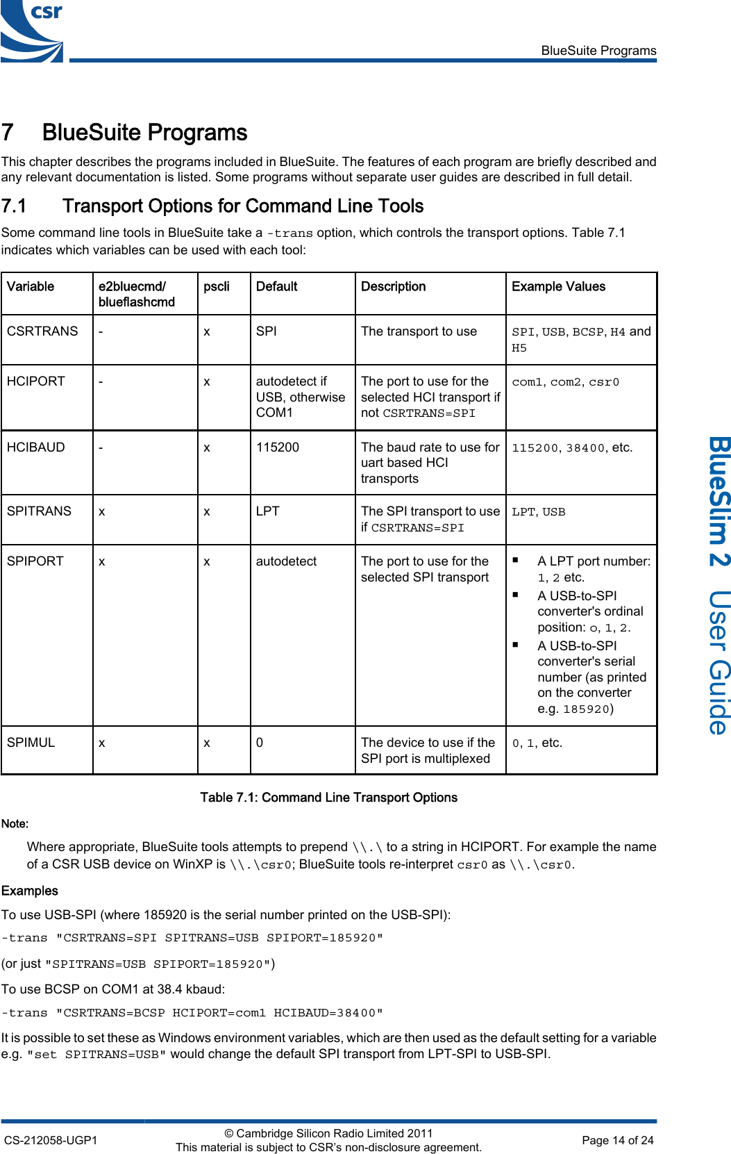 7 BlueSuite ProgramsThis chapter describes the programs included in BlueSuite. The features of each program are briefly described andany relevant documentation is listed. Some programs without separate user guides are described in full detail.7.1 Transport Options for Command Line ToolsSome command line tools in BlueSuite take a -trans option, which controls the transport options. Table 7.1indicates which variables can be used with each tool:Variable e2bluecmd/blueflashcmdpscli Default Description Example ValuesCSRTRANS - x SPI The transport to use SPI, USB, BCSP, H4 andH5HCIPORT - x autodetect ifUSB, otherwiseCOM1The port to use for theselected HCI transport ifnot CSRTRANS=SPIcom1, com2, csr0HCIBAUD - x 115200 The baud rate to use foruart based HCItransports115200, 38400, etc.SPITRANS x x LPT The SPI transport to useif CSRTRANS=SPI LPT, USBSPIPORT x x autodetect The port to use for theselected SPI transport■A LPT port number:1, 2 etc.■A USB-to-SPIconverter&apos;s ordinalposition: o, 1, 2.■A USB-to-SPIconverter&apos;s serialnumber (as printedon the convertere.g. 185920)SPIMUL x x 0 The device to use if theSPI port is multiplexed0, 1, etc.Table 7.1: Command Line Transport OptionsNote:Where appropriate, BlueSuite tools attempts to prepend \\.\ to a string in HCIPORT. For example the nameof a CSR USB device on WinXP is \\.\csr0; BlueSuite tools re-interpret csr0 as \\.\csr0.ExamplesTo use USB-SPI (where 185920 is the serial number printed on the USB-SPI):-trans &quot;CSRTRANS=SPI SPITRANS=USB SPIPORT=185920&quot; (or just &quot;SPITRANS=USB SPIPORT=185920&quot;)To use BCSP on COM1 at 38.4 kbaud:-trans &quot;CSRTRANS=BCSP HCIPORT=com1 HCIBAUD=38400&quot;It is possible to set these as Windows environment variables, which are then used as the default setting for a variablee.g. &quot;set SPITRANS=USB&quot; would change the default SPI transport from LPT-SPI to USB-SPI.BlueSuite ProgramsCS-212058-UGP1 © Cambridge Silicon Radio Limited 2011This material is subject to CSR’s non-disclosure agreement. Page 14 of 24_äìÉpäáã=O=  User Guide