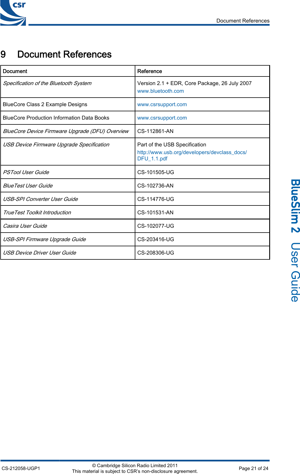 9 Document ReferencesDocument ReferenceSpecification of the Bluetooth SystemVersion 2.1 + EDR, Core Package, 26 July 2007www.bluetooth.comBlueCore Class 2 Example Designs www.csrsupport.comBlueCore Production Information Data Books www.csrsupport.comBlueCore Device Firmware Upgrade (DFU) OverviewCS-112861-ANUSB Device Firmware Upgrade SpecificationPart of the USB Specificationhttp://www.usb.org/developers/devclass_docs/DFU_1.1.pdfPSTool User GuideCS-101505-UGBlueTest User GuideCS-102736-ANUSB-SPI Converter User GuideCS-114776-UGTrueTest Toolkit IntroductionCS-101531-ANCasira User GuideCS-102077-UGUSB-SPI Firmware Upgrade GuideCS-203416-UGUSB Device Driver User GuideCS-208306-UGDocument ReferencesCS-212058-UGP1 © Cambridge Silicon Radio Limited 2011This material is subject to CSR’s non-disclosure agreement. Page 21 of 24_äìÉpäáã=O=  User Guide