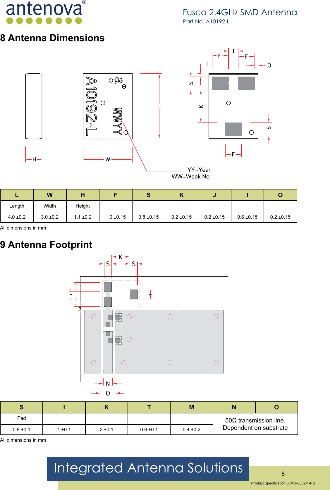 Integrated Antenna Solutions 5Product Specication 06MD-0002-1-PSFusca 2.4GHz SMD AntennaPart No. A10192-L8 Antenna DimensionsL W H F S K J I OLength Width  Height4.0 ±0.2 3.0 ±0.2 1.1 ±0.2 1.0 ±0.15 0.8 ±0.15 0.2 ±0.15 0.2 ±0.15 0.6 ±0.15 0.2 ±0.15All dimensions in mm9 Antenna FootprintS I K T M N OPad 50Ω transmission line. Dependent on substrate0.8 ±0.1 1 ±0.1 2 ±0.1 0.6 ±0.1 0.4 ±0.2All dimensions in mm