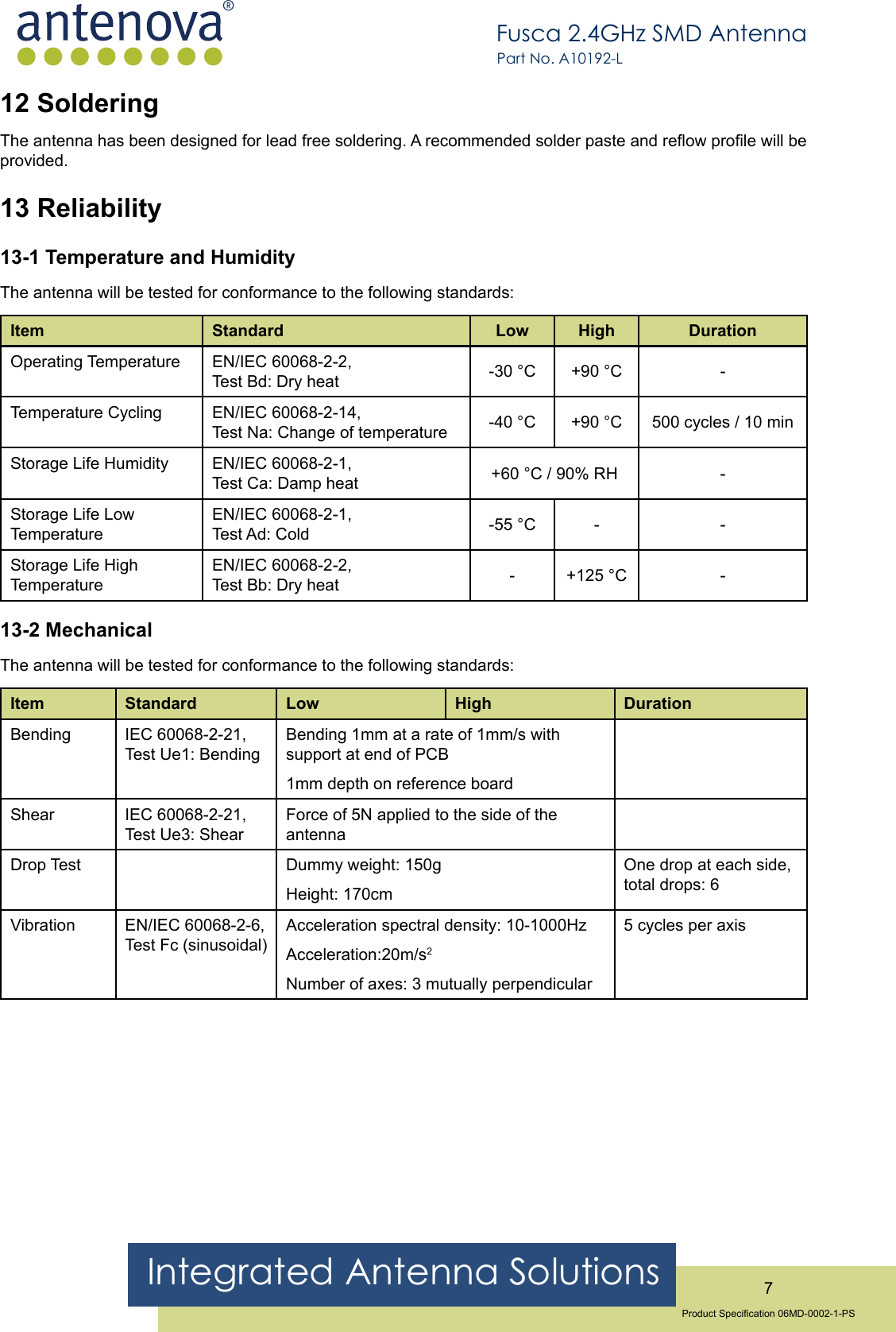 Integrated Antenna Solutions 7Product Specication 06MD-0002-1-PSFusca 2.4GHz SMD AntennaPart No. A10192-L12 SolderingThe antenna has been designed for lead free soldering. A recommended solder paste and reow prole will be provided.13 Reliability13-1 Temperature and HumidityThe antenna will be tested for conformance to the following standards:Item Standard Low High DurationOperating Temperature EN/IEC 60068-2-2,  Test Bd: Dry heat -30 °C +90 °C -Temperature Cycling EN/IEC 60068-2-14,  Test Na: Change of temperature -40 °C +90 °C 500 cycles / 10 minStorage Life Humidity EN/IEC 60068-2-1,  Test Ca: Damp heat +60 °C / 90% RH -Storage Life Low TemperatureEN/IEC 60068-2-1,  Test Ad: Cold  -55 °C - -Storage Life High TemperatureEN/IEC 60068-2-2,  Test Bb: Dry heat - +125 °C -13-2 MechanicalThe antenna will be tested for conformance to the following standards:Item Standard Low High DurationBending IEC 60068-2-21, Test Ue1: BendingBending 1mm at a rate of 1mm/s with support at end of PCB1mm depth on reference boardShear IEC 60068-2-21, Test Ue3: ShearForce of 5N applied to the side of the antennaDrop Test Dummy weight: 150gHeight: 170cmOne drop at each side, total drops: 6Vibration EN/IEC 60068-2-6, Test Fc (sinusoidal)Acceleration spectral density: 10-1000HzAcceleration:20m/s2Number of axes: 3 mutually perpendicular5 cycles per axis