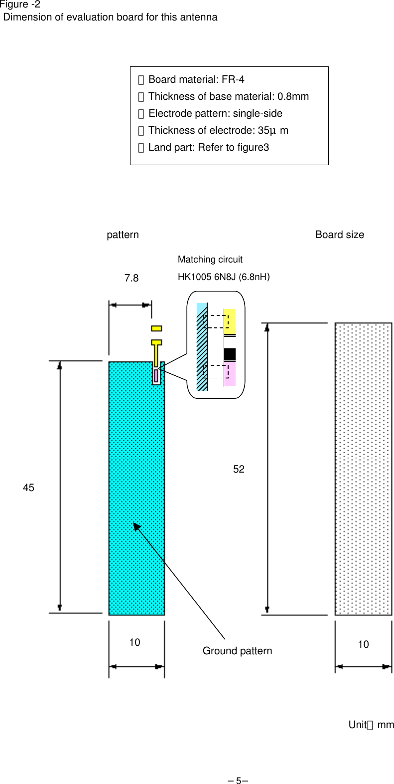 −5−  Figure -2     Dimension of evaluation board for this antenna              pattern                       Board size     ・Board material: FR-4     ・Thickness of base material: 0.8mm ・Electrode pattern: single-side ・Thickness of electrode: 35μm ・Land part: Refer to figure3 7.8 45 52 10  10 Matching circuit HK1005 6N8J (6.8nH)  Unit：mm Ground pattern