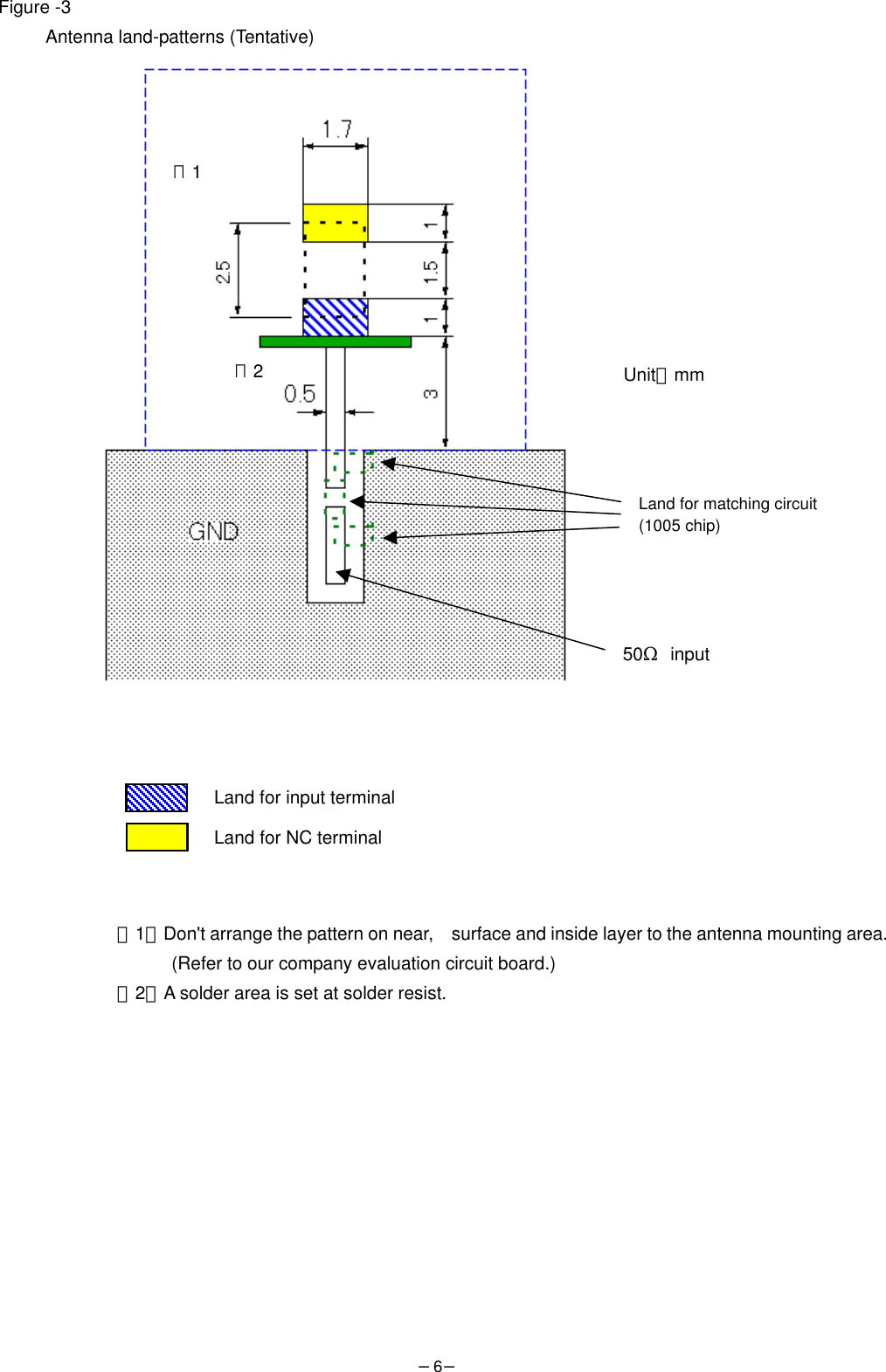 −6−  Figure -3     Antenna land-patterns (Tentative)                        ※1：Don&apos;t arrange the pattern on near,    surface and inside layer to the antenna mounting area.(Refer to our company evaluation circuit board.) ※2：A solder area is set at solder resist.  Land for input terminal Land for NC terminal   50Ω input  Land for matching circuit (1005 chip)  Unit：mm ※2※1