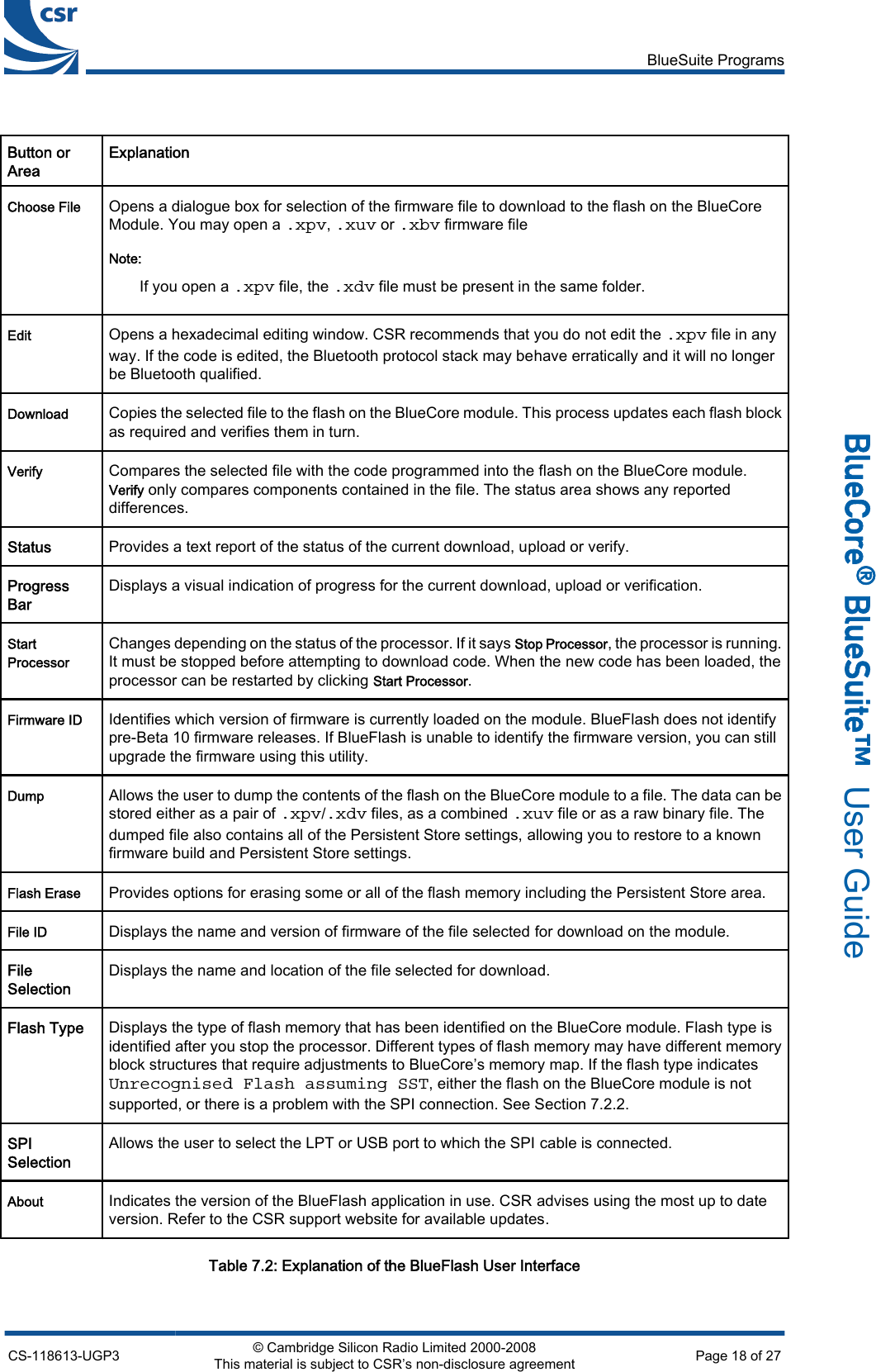 firmware examples