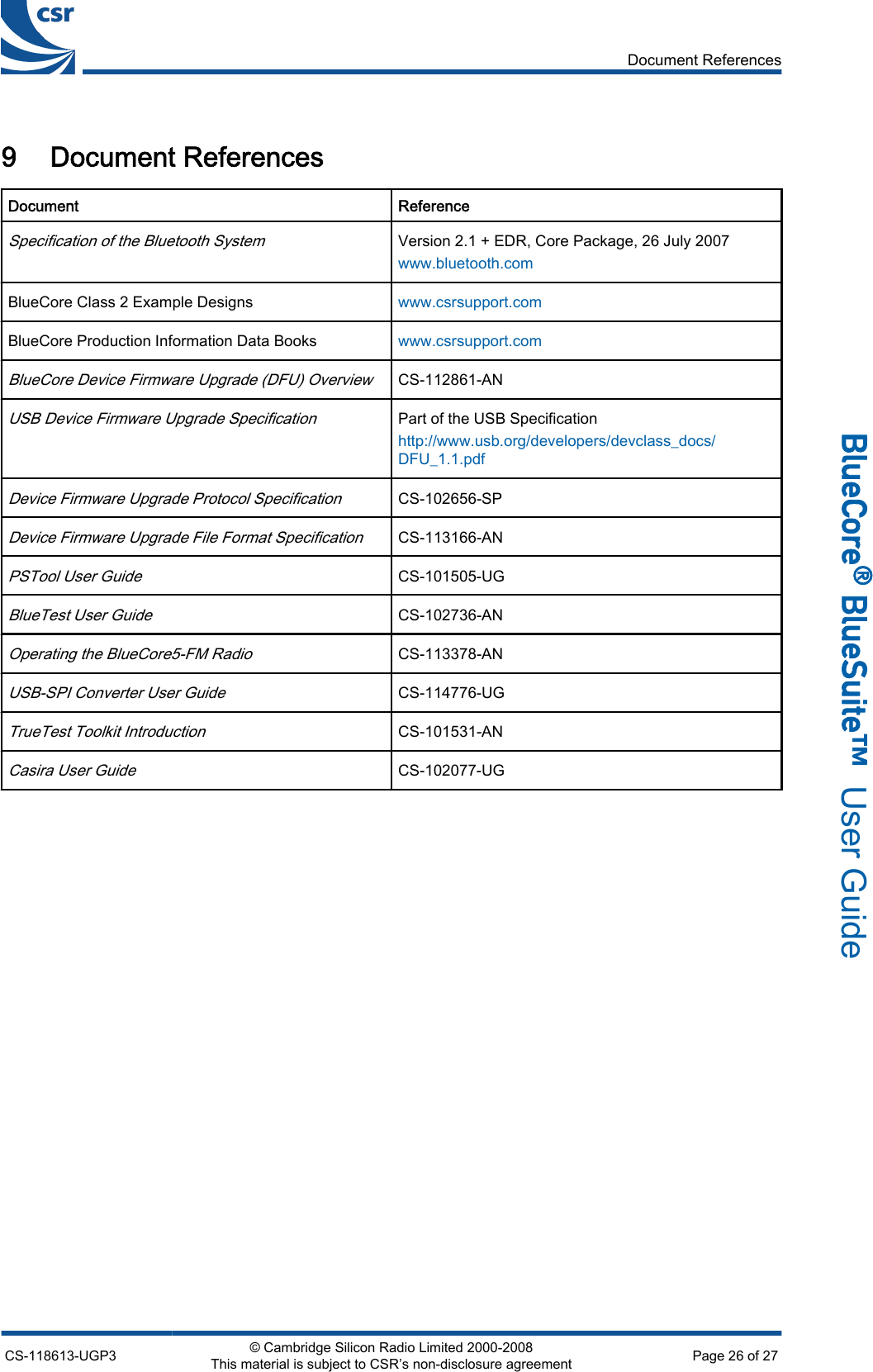 9 Document ReferencesDocument ReferenceSpecification of the Bluetooth SystemVersion 2.1 + EDR, Core Package, 26 July 2007www.bluetooth.comBlueCore Class 2 Example Designs www.csrsupport.comBlueCore Production Information Data Books www.csrsupport.comBlueCore Device Firmware Upgrade (DFU) OverviewCS-112861-ANUSB Device Firmware Upgrade SpecificationPart of the USB Specificationhttp://www.usb.org/developers/devclass_docs/DFU_1.1.pdfDevice Firmware Upgrade Protocol SpecificationCS-102656-SPDevice Firmware Upgrade File Format SpecificationCS-113166-ANPSTool User GuideCS-101505-UGBlueTest User GuideCS-102736-ANOperating the BlueCore5-FM RadioCS-113378-ANUSB-SPI Converter User GuideCS-114776-UGTrueTest Toolkit IntroductionCS-101531-ANCasira User GuideCS-102077-UGDocument ReferencesCS-118613-UGP3 © Cambridge Silicon Radio Limited 2000-2008This material is subject to CSR’s non-disclosure agreement Page 26 of 27_äìÉ`çêÉ∆=_äìÉpìáíÉ»  User Guide