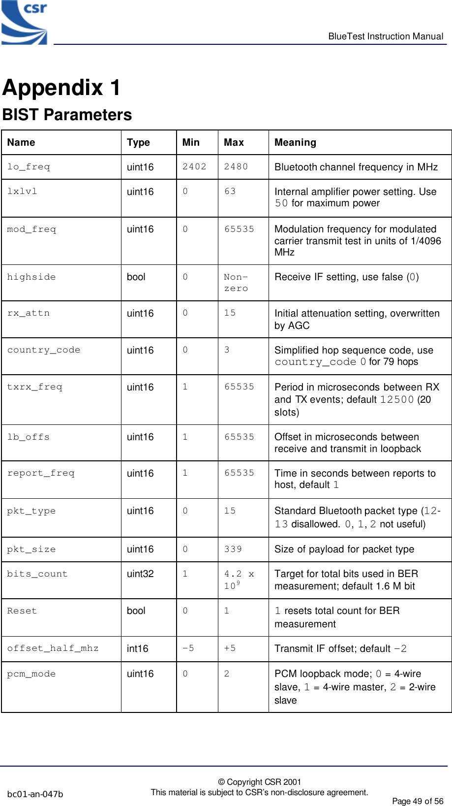      BlueTest Instruction Manual  bc01-an-047b  © Copyright CSR 2001 This material is subject to CSR’s non-disclosure agreement. Page 49 of 56   BlueCoreTM01 Appendix 1 BIST Parameters Name Type Min  Max  Meaning lo_freq uint16 2402 2480 Bluetooth channel frequency in MHz lxlvl uint16 0 63 Internal amplifier power setting. Use 50 for maximum power mod_freq uint16 0 65535 Modulation frequency for modulated carrier transmit test in units of 1/4096 MHz highside bool 0 Non-zero Receive IF setting, use false (0) rx_attn uint16 0 15 Initial attenuation setting, overwritten by AGC country_code uint16 0 3 Simplified hop sequence code, use country_code 0 for 79 hops txrx_freq uint16 1 65535 Period in microseconds between RX and TX events; default 12500 (20 slots) lb_offs uint16 1 65535 Offset in microseconds between receive and transmit in loopback report_freq uint16 1 65535 Time in seconds between reports to host, default 1 pkt_type uint16 0 15 Standard Bluetooth packet type (12-13 disallowed. 0, 1, 2 not useful) pkt_size uint16 0 339 Size of payload for packet type bits_count uint32 1 4.2 x 109 Target for total bits used in BER measurement; default 1.6 M bit Reset bool 0 1 1 resets total count for BER measurement offset_half_mhz int16 -5 +5 Transmit IF offset; default –2 pcm_mode uint16 0 2 PCM loopback mode; 0 = 4-wire slave, 1 = 4-wire master, 2 = 2-wire slave  