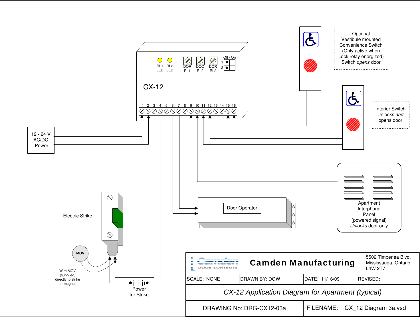 Page 8 of 10 - Camden  CX-12 Switching Network Installation Instructions A128 CX 12 Manual NF Rev1