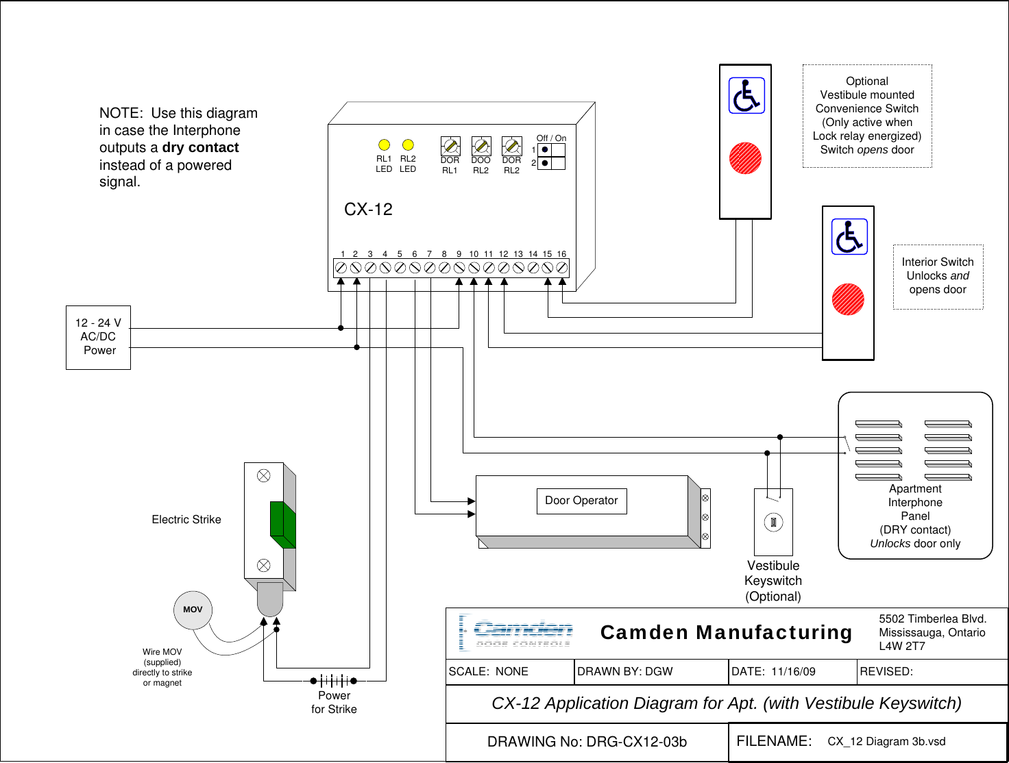 Page 9 of 10 - Camden  CX-12 Switching Network Installation Instructions A128 CX 12 Manual NF Rev1