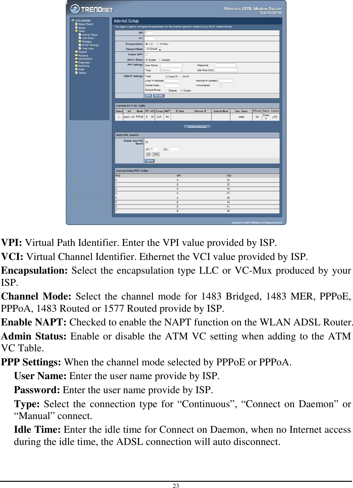 23   VPI: Virtual Path Identifier. Enter the VPI value provided by ISP. VCI: Virtual Channel Identifier. Ethernet the VCI value provided by ISP. Encapsulation: Select the encapsulation type LLC or VC-Mux produced by your ISP. Channel  Mode: Select the channel mode for 1483 Bridged, 1483 MER, PPPoE, PPPoA, 1483 Routed or 1577 Routed provide by ISP. Enable NAPT: Checked to enable the NAPT function on the WLAN ADSL Router. Admin Status: Enable or disable the ATM VC setting when adding to the ATM VC Table. PPP Settings: When the channel mode selected by PPPoE or PPPoA. User Name: Enter the user name provide by ISP. Password: Enter the user name provide by ISP. Type: Select the connection type for “Continuous”, “Connect on Daemon” or “Manual” connect. Idle Time: Enter the idle time for Connect on Daemon, when no Internet access during the idle time, the ADSL connection will auto disconnect. 