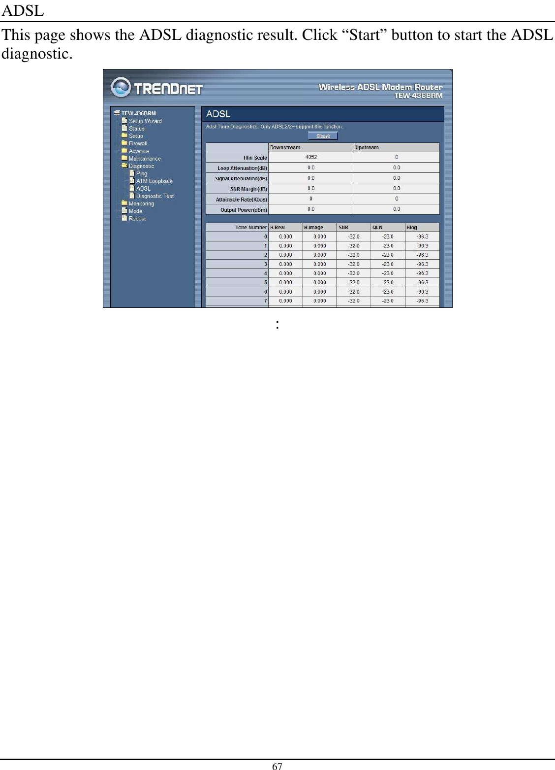 67 ADSL This page shows the ADSL diagnostic result. Click “Start” button to start the ADSL diagnostic.  :  