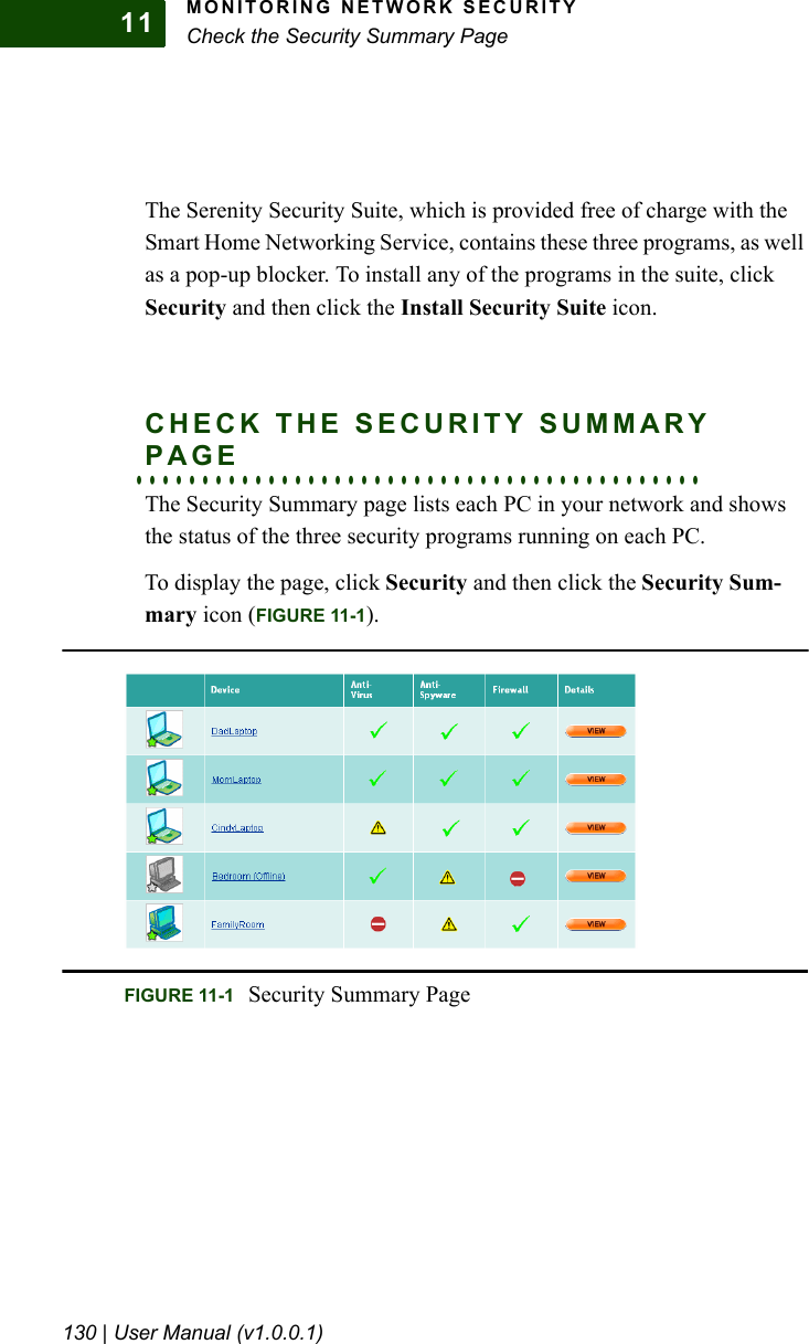 MONITORING NETWORK SECURITYCheck the Security Summary Page130 | User Manual (v1.0.0.1)11The Serenity Security Suite, which is provided free of charge with the Smart Home Networking Service, contains these three programs, as well as a pop-up blocker. To install any of the programs in the suite, click Security and then click the Install Security Suite icon.CHECK THE SECURITY SUMMARY . . . . . . . . . . . . . . . . . . . . . . . . . . . . . . . . . . . . . . . . . . .PAGEThe Security Summary page lists each PC in your network and shows the status of the three security programs running on each PC. To display the page, click Security and then click the Security Sum-mary icon (FIGURE 11-1).FIGURE 11-1 Security Summary Page