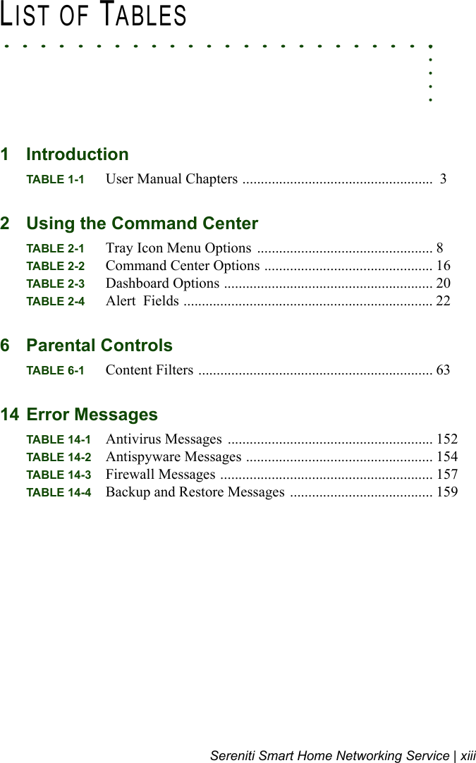 Sereniti Smart Home Networking Service | xiii. . . . .. . . . . . . . . . . . . . . . . . . . . . . .LIST OF TABLES1 IntroductionTABLE 1-1 User Manual Chapters ....................................................  32 Using the Command CenterTABLE 2-1 Tray Icon Menu Options  ................................................ 8TABLE 2-2 Command Center Options .............................................. 16TABLE 2-3 Dashboard Options ......................................................... 20TABLE 2-4 Alert Fields .................................................................... 226 Parental ControlsTABLE 6-1 Content Filters ................................................................ 6314 Error MessagesTABLE 14-1 Antivirus Messages ........................................................ 152TABLE 14-2 Antispyware Messages ................................................... 154TABLE 14-3 Firewall Messages .......................................................... 157TABLE 14-4 Backup and Restore Messages ....................................... 159