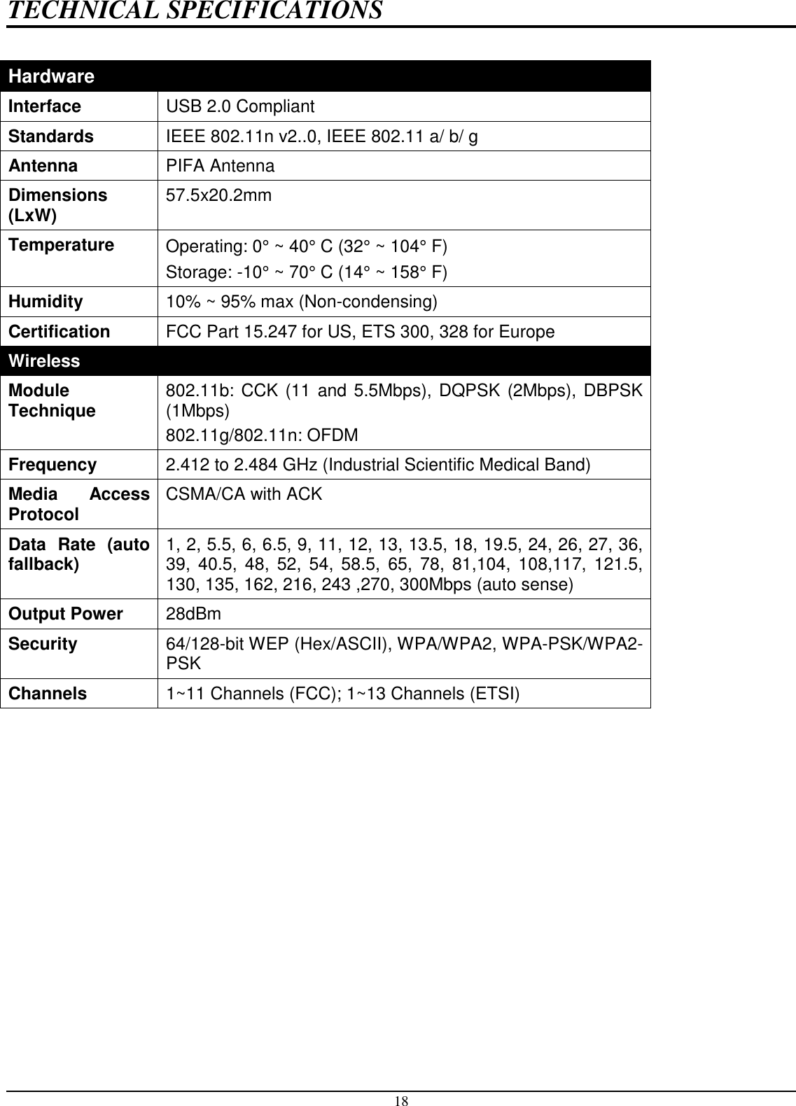  18 TECHNICAL SPECIFICATIONS             Hardware Interface  USB 2.0 Compliant Standards  IEEE 802.11n v2..0, IEEE 802.11 a/ b/ g Antenna  PIFA Antenna Dimensions (LxW) 57.5x20.2mm Temperature Operating: 0° ~ 40° C (32° ~ 104° F)     Storage: -10° ~ 70° C (14° ~ 158° F) Humidity  10% ~ 95% max (Non-condensing) Certification  FCC Part 15.247 for US, ETS 300, 328 for Europe Wireless Module Technique 802.11b: CCK (11 and 5.5Mbps), DQPSK (2Mbps), DBPSK (1Mbps) 802.11g/802.11n: OFDM Frequency  2.412 to 2.484 GHz (Industrial Scientific Medical Band) Media  Access Protocol CSMA/CA with ACK Data  Rate  (auto fallback)  1, 2, 5.5, 6, 6.5, 9, 11, 12, 13, 13.5, 18, 19.5, 24, 26, 27, 36, 39,  40.5,  48,  52,  54,  58.5,  65,  78,  81,104,  108,117,  121.5, 130, 135, 162, 216, 243 ,270, 300Mbps (auto sense)  Output Power  28dBm Security  64/128-bit WEP (Hex/ASCII), WPA/WPA2, WPA-PSK/WPA2-PSK Channels  1~11 Channels (FCC); 1~13 Channels (ETSI) 