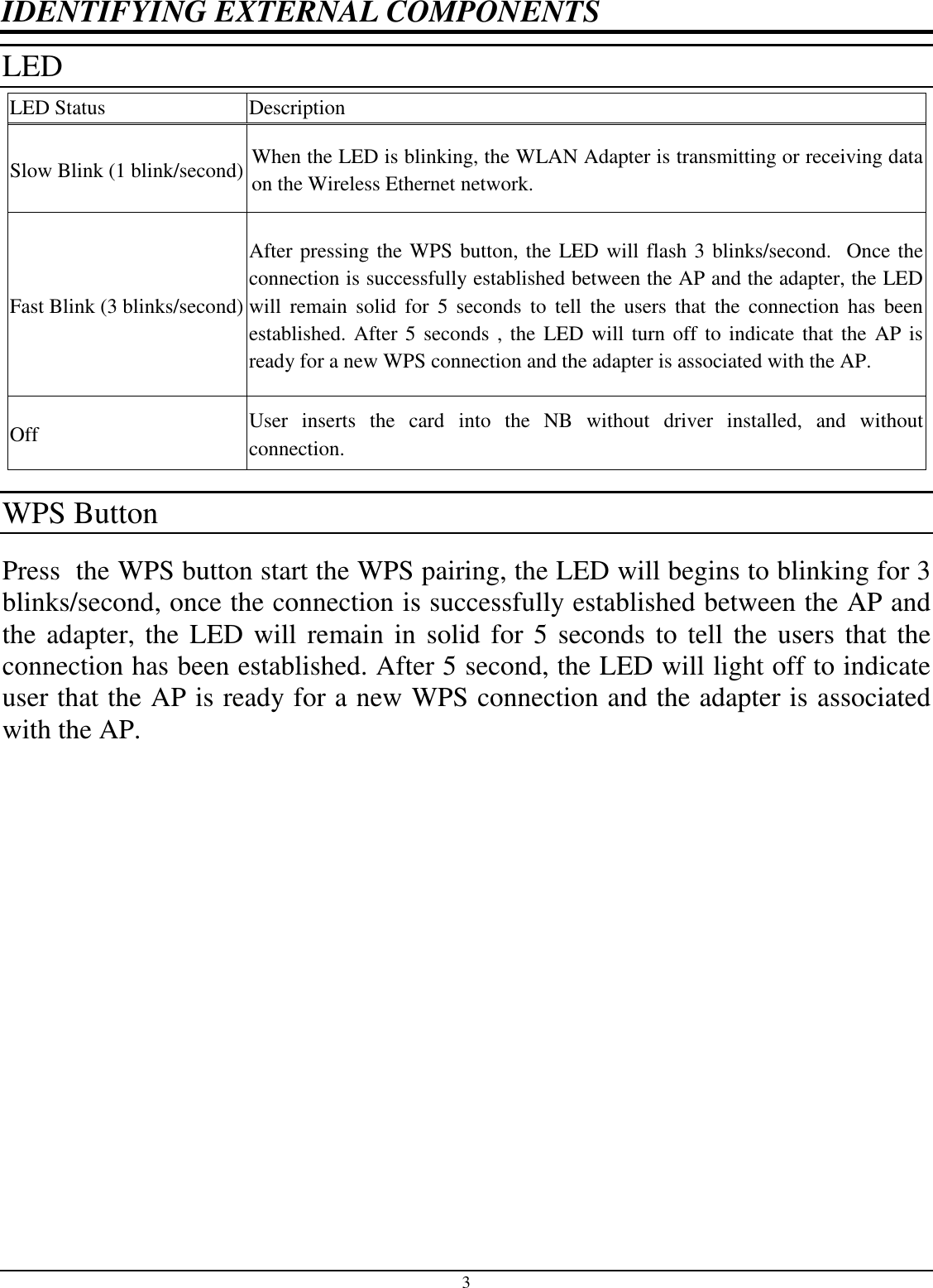  3 IDENTIFYING EXTERNAL COMPONENTS LED  LED Status  Description Slow Blink (1 blink/second) When the LED is blinking, the WLAN Adapter is transmitting or receiving data on the Wireless Ethernet network. Fast Blink (3 blinks/second) After pressing the WPS button, the LED will flash 3 blinks/second.  Once the connection is successfully established between the AP and the adapter, the LED will  remain  solid  for  5  seconds  to  tell  the  users  that  the  connection  has  been established. After 5 seconds , the LED will turn off to indicate that the  AP is ready for a new WPS connection and the adapter is associated with the AP. Off   User  inserts  the  card  into  the  NB  without  driver  installed, and  without connection.  WPS Button Press  the WPS button start the WPS pairing, the LED will begins to blinking for 3 blinks/second, once the connection is successfully established between the AP and the adapter, the  LED will remain in solid for 5 seconds to tell the users that the connection has been established. After 5 second, the LED will light off to indicate user that the AP is ready for a new WPS connection and the adapter is associated with the AP.    