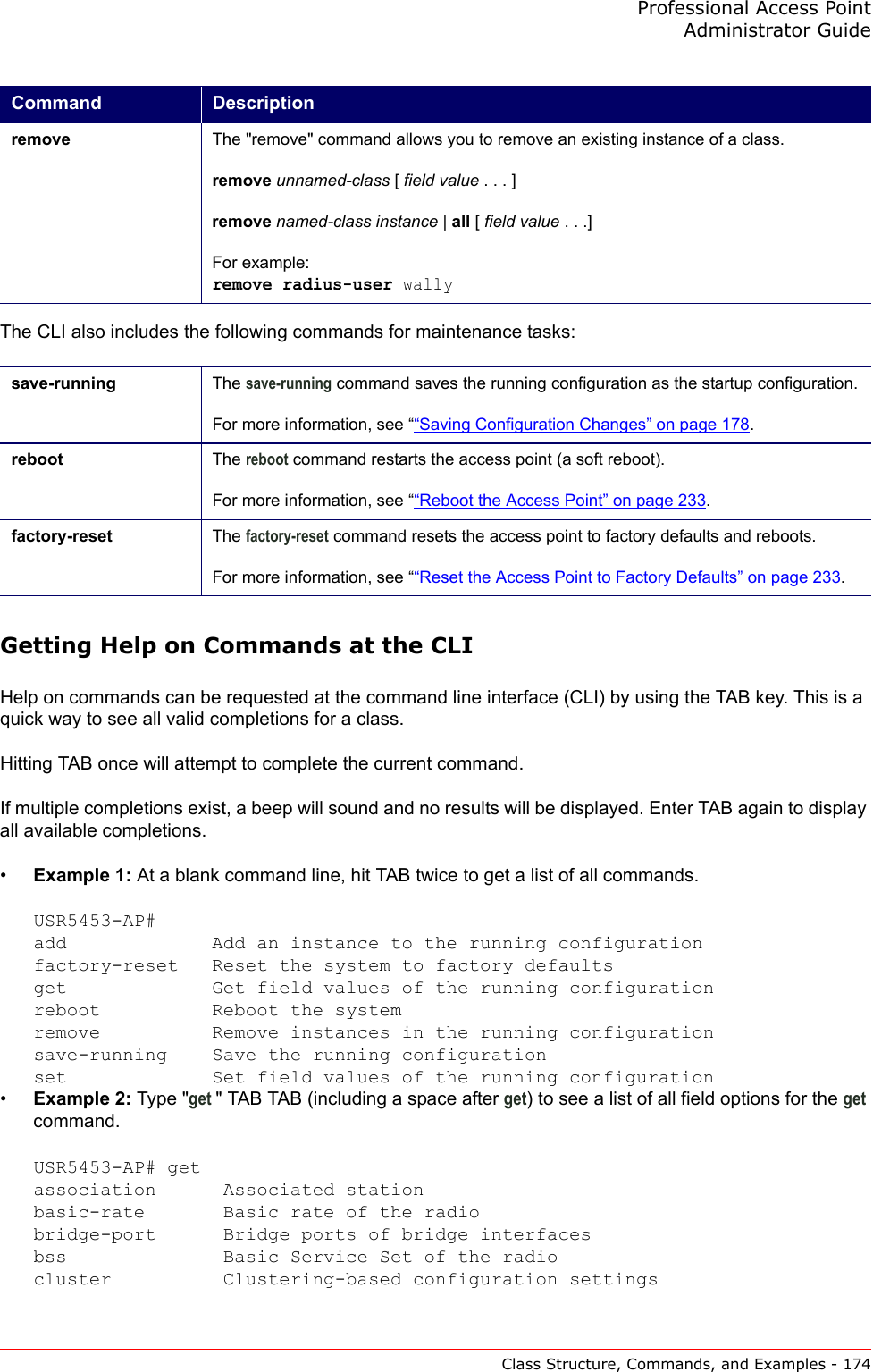 Professional Access Point Administrator GuideClass Structure, Commands, and Examples - 174The CLI also includes the following commands for maintenance tasks:Getting Help on Commands at the CLIHelp on commands can be requested at the command line interface (CLI) by using the TAB key. This is a quick way to see all valid completions for a class.Hitting TAB once will attempt to complete the current command.If multiple completions exist, a beep will sound and no results will be displayed. Enter TAB again to display all available completions.•Example 1: At a blank command line, hit TAB twice to get a list of all commands.USR5453-AP#add             Add an instance to the running configurationfactory-reset   Reset the system to factory defaultsget             Get field values of the running configurationreboot          Reboot the systemremove          Remove instances in the running configurationsave-running    Save the running configurationset             Set field values of the running configuration•Example 2: Type &quot;get &quot; TAB TAB (including a space after get) to see a list of all field options for the get command.USR5453-AP# getassociation      Associated stationbasic-rate       Basic rate of the radiobridge-port      Bridge ports of bridge interfacesbss              Basic Service Set of the radiocluster          Clustering-based configuration settingsremove The &quot;remove&quot; command allows you to remove an existing instance of a class.remove unnamed-class [ field value . . . ]remove named-class instance | all [ field value . . .]For example: remove radius-user wallysave-running The save-running command saves the running configuration as the startup configuration.For more information, see ““Saving Configuration Changes” on page 178.reboot The reboot command restarts the access point (a soft reboot).For more information, see ““Reboot the Access Point” on page 233.factory-reset The factory-reset command resets the access point to factory defaults and reboots.For more information, see ““Reset the Access Point to Factory Defaults” on page 233.Command Description