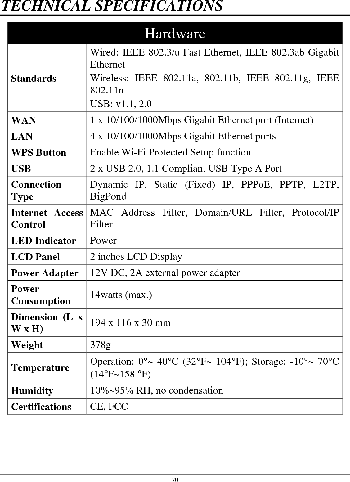 70 TECHNICAL SPECIFICATIONS Hardware Standards Wired: IEEE 802.3/u Fast Ethernet, IEEE 802.3ab Gigabit Ethernet Wireless:  IEEE  802.11a,  802.11b,  IEEE  802.11g,  IEEE 802.11n USB: v1.1, 2.0 WAN  1 x 10/100/1000Mbps Gigabit Ethernet port (Internet) LAN  4 x 10/100/1000Mbps Gigabit Ethernet ports WPS Button  Enable Wi-Fi Protected Setup function USB  2 x USB 2.0, 1.1 Compliant USB Type A Port Connection Type  Dynamic  IP,  Static  (Fixed)  IP,  PPPoE,  PPTP,  L2TP, BigPond Internet  Access Control  MAC  Address  Filter,  Domain/URL  Filter,  Protocol/IP Filter LED Indicator  Power LCD Panel  2 inches LCD Display Power Adapter  12V DC, 2A external power adapter Power Consumption  14watts (max.) Dimension  (L  x W x H)  194 x 116 x 30 mm Weight  378g Temperature  Operation: 0°~ 40°C (32°F~ 104°F); Storage: -10°~ 70°C (14°F~158 °F) Humidity  10%~95% RH, no condensation Certifications  CE, FCC 