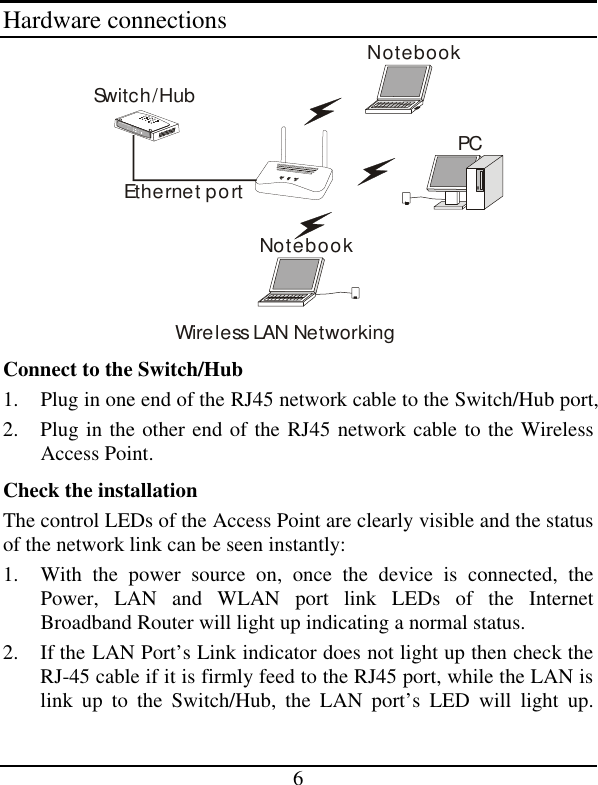 6 Hardware connections Switch/HubPCNotebookNotebookPOWERSYSTEMLAN1234Link/ACT100MEthernet portWireless LAN Networking Connect to the Switch/Hub 1. Plug in one end of the RJ45 network cable to the Switch/Hub port,  2. Plug in the other end of the RJ45 network cable to the Wireless Access Point. Check the installation The control LEDs of the Access Point are clearly visible and the status of the network link can be seen instantly: 1. With the power source on, once the device is connected, the Power,  LAN  and WLAN port link LEDs of the Internet Broadband Router will light up indicating a normal status. 2. If the LAN Port’s Link indicator does not light up then check the RJ-45 cable if it is firmly feed to the RJ45 port, while the LAN is link up to the Switch/Hub, the LAN port’s LED will light up.