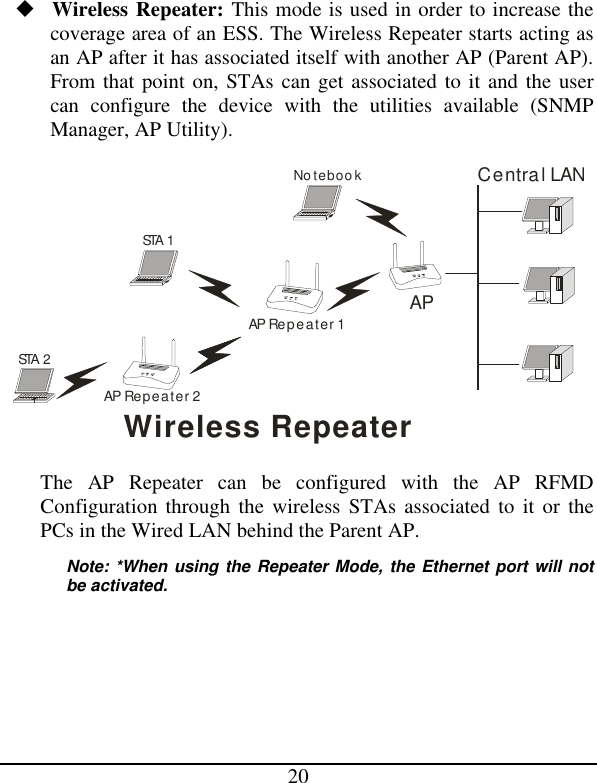 20 u Wireless Repeater: This mode is used in order to increase the coverage area of an ESS. The Wireless Repeater starts acting as an AP after it has associated itself with another AP (Parent AP). From that point on, STAs can get associated to it and the user can configure the device with the utilities available (SNMP Manager, AP Utility). APCentral LANAP Repeater 1NotebookSTA 2STA 1AP Repeater 2Wireless Repeater The AP Repeater can be configured with the AP RFMD Configuration through the wireless STAs associated to it or the PCs in the Wired LAN behind the Parent AP. Note: *When using the Repeater Mode, the Ethernet port will not be activated.      