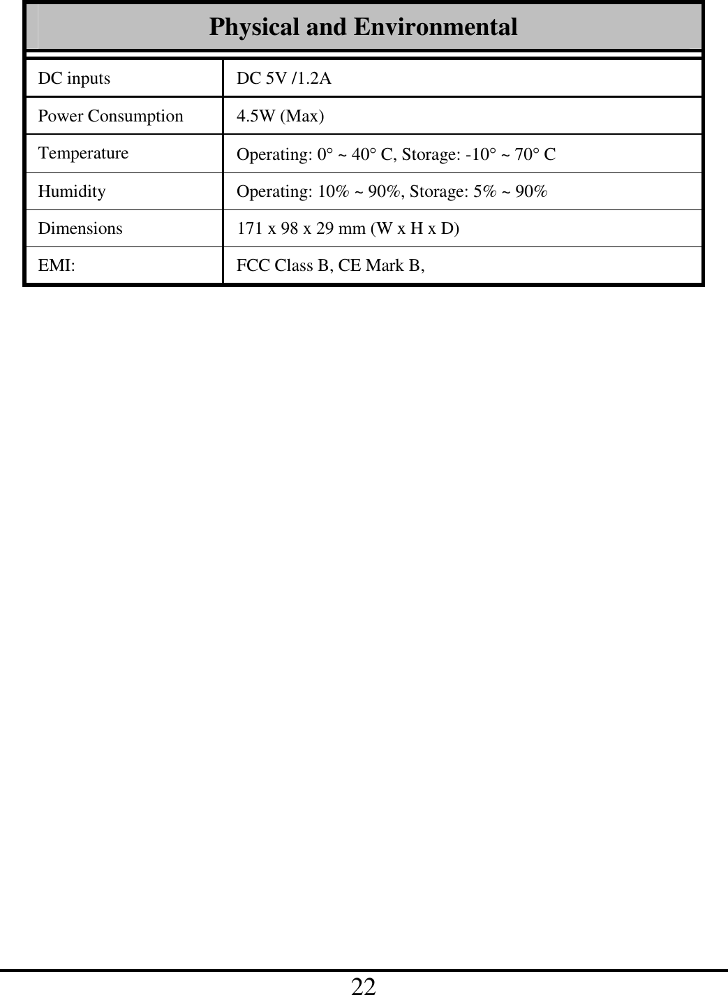 22 Physical and Environmental DC inputs  DC 5V /1.2A Power Consumption  4.5W (Max) Temperature  Operating: 0° ~ 40° C, Storage: -10° ~ 70° C Humidity  Operating: 10% ~ 90%, Storage: 5% ~ 90% Dimensions  171 x 98 x 29 mm (W x H x D) EMI:  FCC Class B, CE Mark B,  