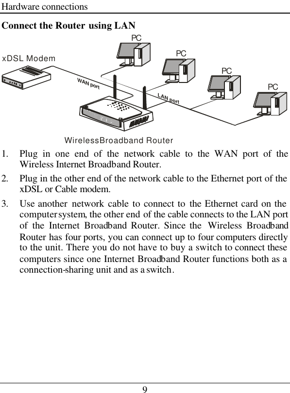 9 Hardware connections Connect the Router using LAN WirelessBroadband RouterPCxDSL Modem PCPCPCWAN portLAN port 1. Plug in one end of the network cable to the WAN port of the Wireless Internet Broadband Router. 2. Plug in the other end of the network cable to the Ethernet port of the xDSL or Cable modem. 3. Use another  network cable to connect to the Ethernet card on the computer system, the other end of the cable connects to the LAN port of the Internet Broadband Router. Since the  Wireless  Broadband Router has four ports, you can connect up to four computers directly to the unit. There you do not have to buy a switch to connect these computers since one Internet Broadband Router functions both as a connection-sharing unit and as a switch. 