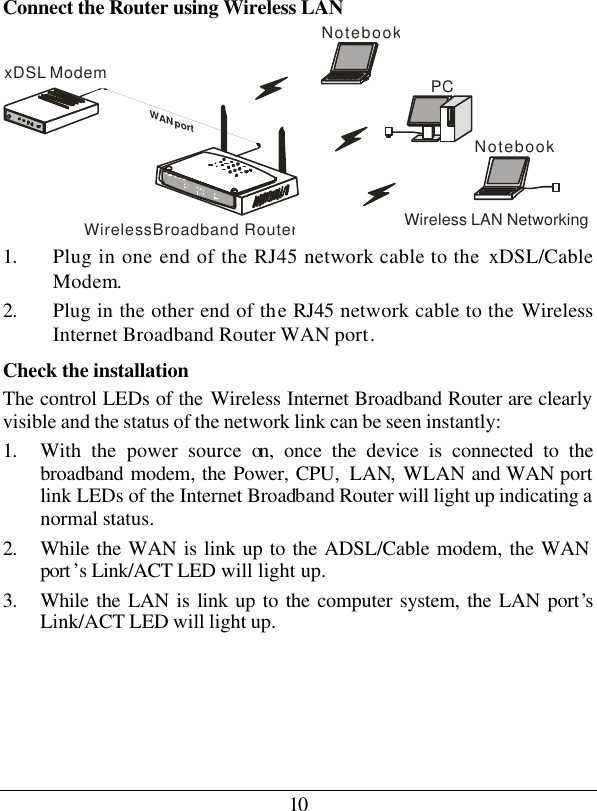 10 Connect the Router using Wireless LAN PCNotebookNotebookWireless LAN NetworkingWirelessBroadband RouterxDSL ModemWAN port  1. Plug in one end of the RJ45 network cable to the  xDSL/Cable Modem. 2. Plug in the other end of the RJ45 network cable to the Wireless Internet Broadband Router WAN port. Check the installation The control LEDs of the Wireless Internet Broadband Router are clearly visible and the status of the network link can be seen instantly: 1. With the power source on, once the device is connected to the broadband modem, the Power, CPU,  LAN, WLAN and WAN port link LEDs of the Internet Broadband Router will light up indicating a normal status. 2. While the WAN is link up to the ADSL/Cable modem, the WAN port ’s Link/ACT LED will light up. 3. While the LAN is link up to the computer system, the LAN port’s Link/ACT LED will light up.  