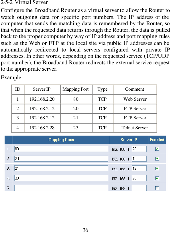 36 2-5-2 Virtual Server Configure the Broadband Router as a virtual server to allow the Router to watch outgoing data for specific port numbers. The IP address of the computer that sends the matching data is remembered by the Router, so that when the requested data returns through the Router, the data is pulled back to the proper computer by way of IP address and port mapping rules such as the Web or FTP at the local site via public IP addresses can be automatically redirected to local servers configured with private IP addresses. In other words, depending on the requested service (TCP/UDP port number), the Broadband Router redirects the external service request to the appropriate server. Example:  ID Server IP  Mapping Port Type Comment 1 192.168.2.20 80 TCP  Web Server 2 192.168.2.12 20 TCP  FTP Server 3 192.168.2.12 21 TCP  FTP Server 4 192.168.2.28 23 TCP  Telnet Server 