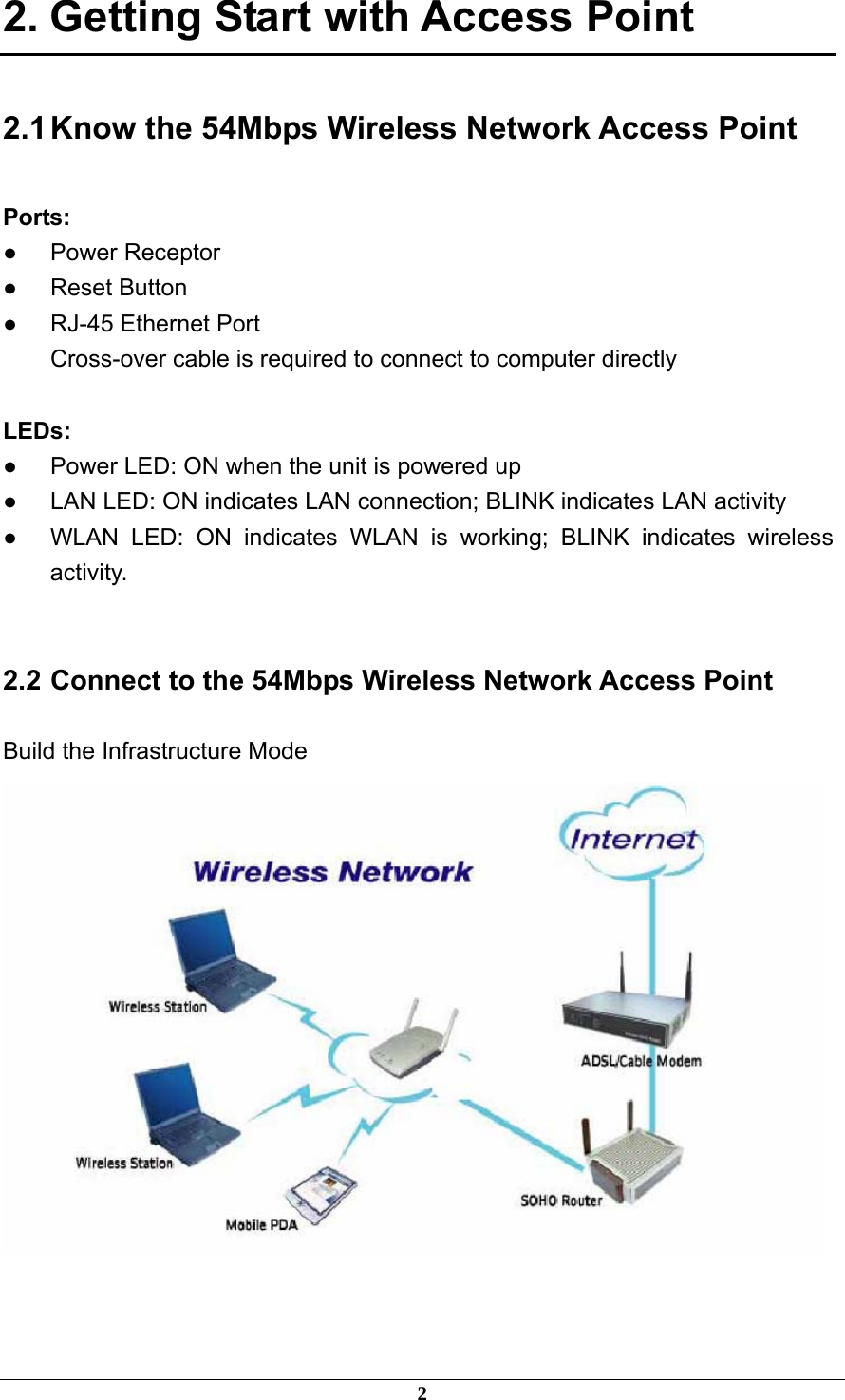 2. Getting Start with Access Point  2.1 Know the 54Mbps Wireless Network Access Point  Ports: ● Power Receptor ● Reset Button ●  RJ-45 Ethernet Port Cross-over cable is required to connect to computer directly  LEDs: ●  Power LED: ON when the unit is powered up ●  LAN LED: ON indicates LAN connection; BLINK indicates LAN activity ●  WLAN LED: ON indicates WLAN is working; BLINK indicates wireless activity.  2.2 Connect to the 54Mbps Wireless Network Access Point Build the Infrastructure Mode    2 