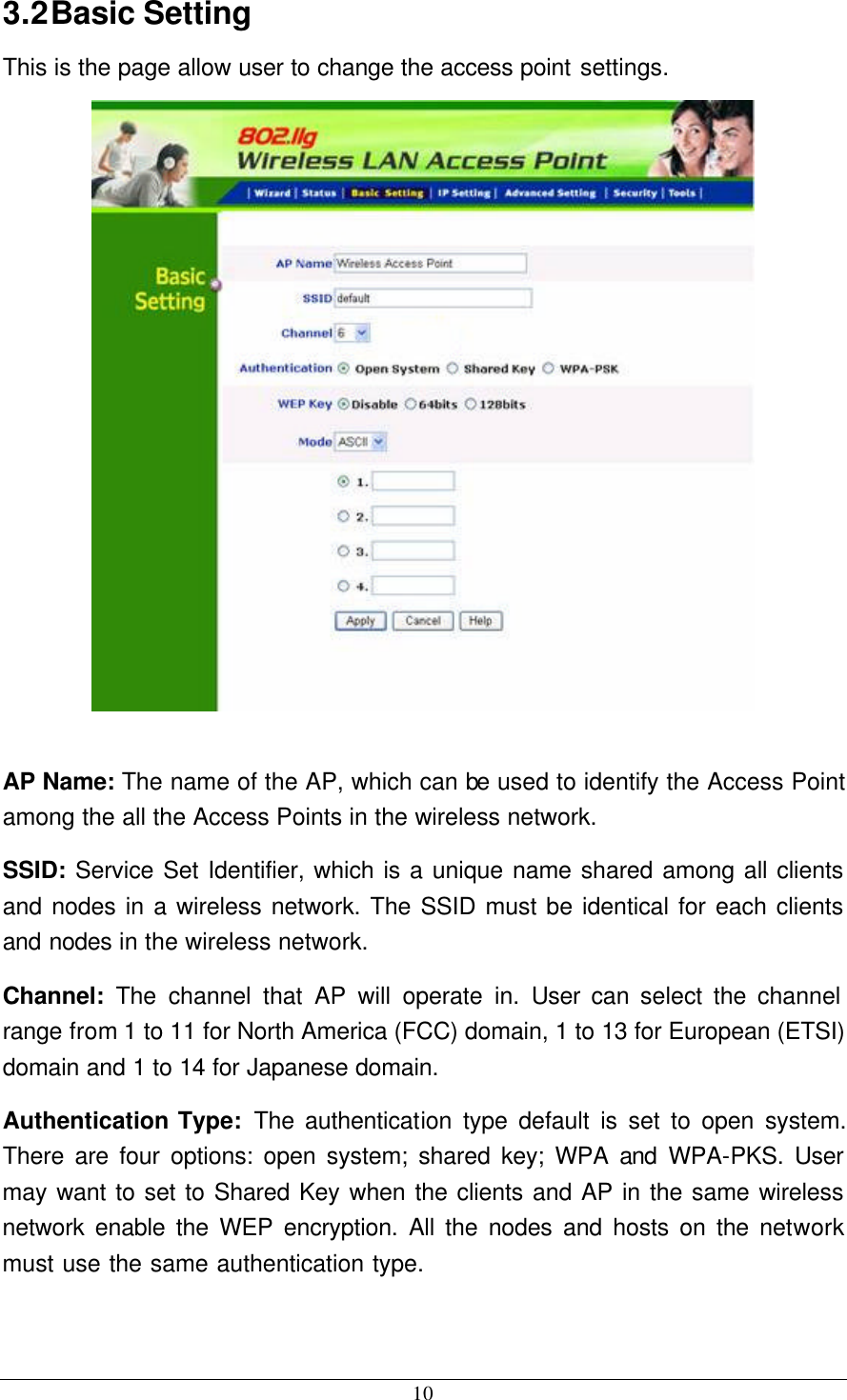  10 3.2 Basic Setting This is the page allow user to change the access point settings.   AP Name: The name of the AP, which can be used to identify the Access Point among the all the Access Points in the wireless network. SSID: Service Set Identifier, which is a unique name shared among all clients and nodes in a wireless network. The SSID must be identical for each clients and nodes in the wireless network. Channel:  The channel that AP will operate in. User can select the channel range from 1 to 11 for North America (FCC) domain, 1 to 13 for European (ETSI) domain and 1 to 14 for Japanese domain. Authentication Type: The authentication type default is set to open system.  There are four options: open system; shared key; WPA and WPA-PKS. User may want to set to Shared Key when the clients and AP in the same wireless network enable the WEP encryption. All the nodes and hosts on the network must use the same authentication type.    