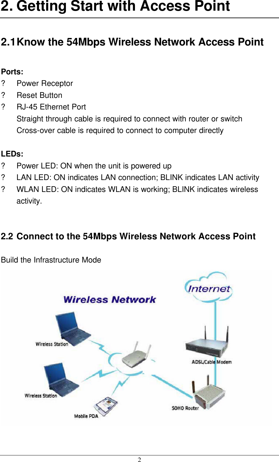  2 2. Getting Start with Access Point  2.1 Know the 54Mbps Wireless Network Access Point  Ports: ? Power Receptor ? Reset Button ? RJ-45 Ethernet Port Straight through cable is required to connect with router or switch Cross-over cable is required to connect to computer directly  LEDs: ? Power LED: ON when the unit is powered up ? LAN LED: ON indicates LAN connection; BLINK indicates LAN activity ? WLAN LED: ON indicates WLAN is working; BLINK indicates wireless activity.  2.2 Connect to the 54Mbps Wireless Network Access Point Build the Infrastructure Mode   