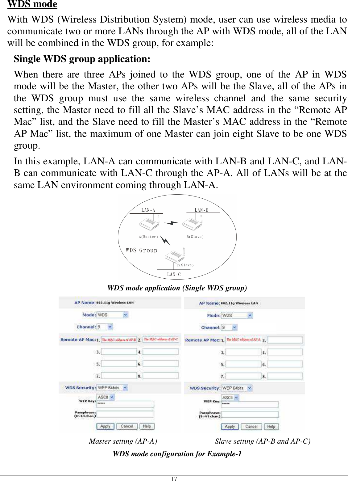  17 WDS mode  With WDS (Wireless Distribution System) mode, user can use wireless media to communicate two or more LANs through the AP with WDS mode, all of the LAN will be combined in the WDS group, for example: Single WDS group application: When  there  are  three  APs  joined  to  the  WDS  group,  one  of  the  AP  in  WDS mode will be the Master, the other two APs will be the Slave, all of the APs in the  WDS  group  must  use  the  same  wireless  channel  and  the  same  security setting, the Master need to fill all the Slave’s MAC address in the “Remote AP Mac” list, and the Slave need to fill the Master’s MAC address in the “Remote AP Mac” list, the maximum of one Master can join eight Slave to be one WDS group. In this example, LAN-A can communicate with LAN-B and LAN-C, and LAN-B can communicate with LAN-C through the AP-A. All of LANs will be at the same LAN environment coming through LAN-A.  WDS mode application (Single WDS group)       Master setting (AP-A)                              Slave setting (AP-B and AP-C) WDS mode configuration for Example-1 