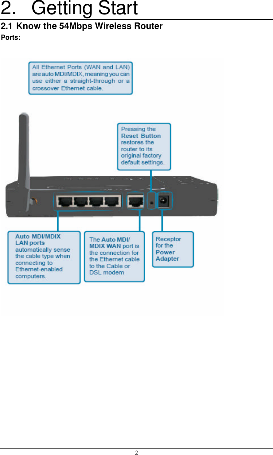 2 2. Getting Start 2.1 Know the 54Mbps Wireless Router Ports:   