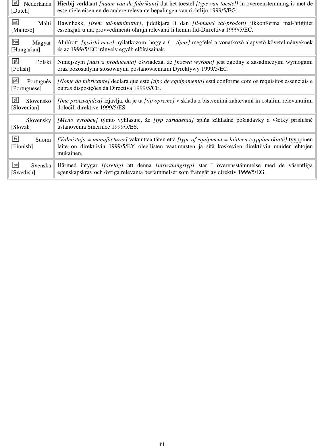 iii Nederlands [Dutch]  Hierbij verklaart [naam van de fabrikant] dat het toestel [type van toestel] in overeenstemming is met de essentiële eisen en de andere relevante bepalingen van richtlijn 1999/5/EG. Malti [Maltese]  Hawnhekk,  [isem  tal-manifattur],  jiddikjara  li  dan  [il-mudel  tal-prodott]  jikkonforma  mal-ħtiġijiet essenzjali u ma provvedimenti oħrajn relevanti li hemm fid-Dirrettiva 1999/5/EC. Magyar [Hungarian]  Alulírott, [gyártó neve] nyilatkozom, hogy a [... típus] megfelel a vonatkozó alapvetõ követelményeknek és az 1999/5/EC irányelv egyéb elõírásainak. Polski [Polish]  Niniejszym [nazwa producenta] oświadcza, że [nazwa wyrobu] jest zgodny z zasadniczymi wymogami oraz pozostałymi stosownymi postanowieniami Dyrektywy 1999/5/EC. Português [Portuguese]  [Nome do fabricante] declara que este [tipo de equipamento] está conforme com os requisitos essenciais e outras disposições da Directiva 1999/5/CE. Slovensko [Slovenian]  [Ime proizvajalca] izjavlja, da je ta [tip opreme] v skladu z bistvenimi zahtevami in ostalimi relevantnimi določili direktive 1999/5/ES. Slovensky [Slovak]  [Meno  výrobcu]  týmto  vyhlasuje,  že  [typ  zariadenia]  spĺňa  základné  požiadavky  a  všetky  príslušné ustanovenia Smernice 1999/5/ES. Suomi [Finnish]  [Valmistaja = manufacturer] vakuuttaa täten että [type of equipment = laitteen tyyppimerkintä] tyyppinen laite  on  direktiivin  1999/5/EY  oleellisten  vaatimusten  ja  sitä  koskevien  direktiivin  muiden  ehtojen mukainen. Svenska [Swedish]  Härmed  intygar  [företag]  att  denna  [utrustningstyp]  står  I  överensstämmelse  med  de  väsentliga egenskapskrav och övriga relevanta bestämmelser som framgår av direktiv 1999/5/EG.       
