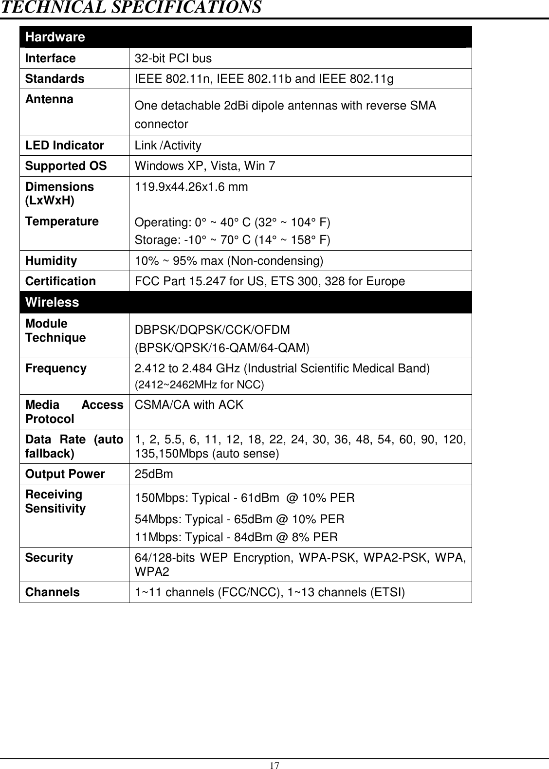 17 TECHNICAL SPECIFICATIONS Hardware Interface  32-bit PCI bus Standards  IEEE 802.11n, IEEE 802.11b and IEEE 802.11g Antenna One detachable 2dBi dipole antennas with reverse SMA connector LED Indicator  Link /Activity Supported OS  Windows XP, Vista, Win 7 Dimensions (LxWxH) 119.9x44.26x1.6 mm Temperature Operating: 0° ~ 40° C (32° ~ 104° F)     Storage: -10° ~ 70° C (14° ~ 158° F) Humidity  10% ~ 95% max (Non-condensing) Certification  FCC Part 15.247 for US, ETS 300, 328 for Europe Wireless Module Technique DBPSK/DQPSK/CCK/OFDM  (BPSK/QPSK/16-QAM/64-QAM) Frequency  2.412 to 2.484 GHz (Industrial Scientific Medical Band) (2412~2462MHz for NCC) Media  Access Protocol CSMA/CA with ACK Data  Rate  (auto fallback)  1, 2, 5.5, 6, 11, 12, 18, 22, 24, 30, 36, 48, 54, 60, 90, 120, 135,150Mbps (auto sense) Output Power  25dBm Receiving Sensitivity  150Mbps: Typical - 61dBm  @ 10% PER 54Mbps: Typical - 65dBm @ 10% PER 11Mbps: Typical - 84dBm @ 8% PER Security  64/128-bits WEP Encryption, WPA-PSK, WPA2-PSK, WPA, WPA2 Channels  1~11 channels (FCC/NCC), 1~13 channels (ETSI)   