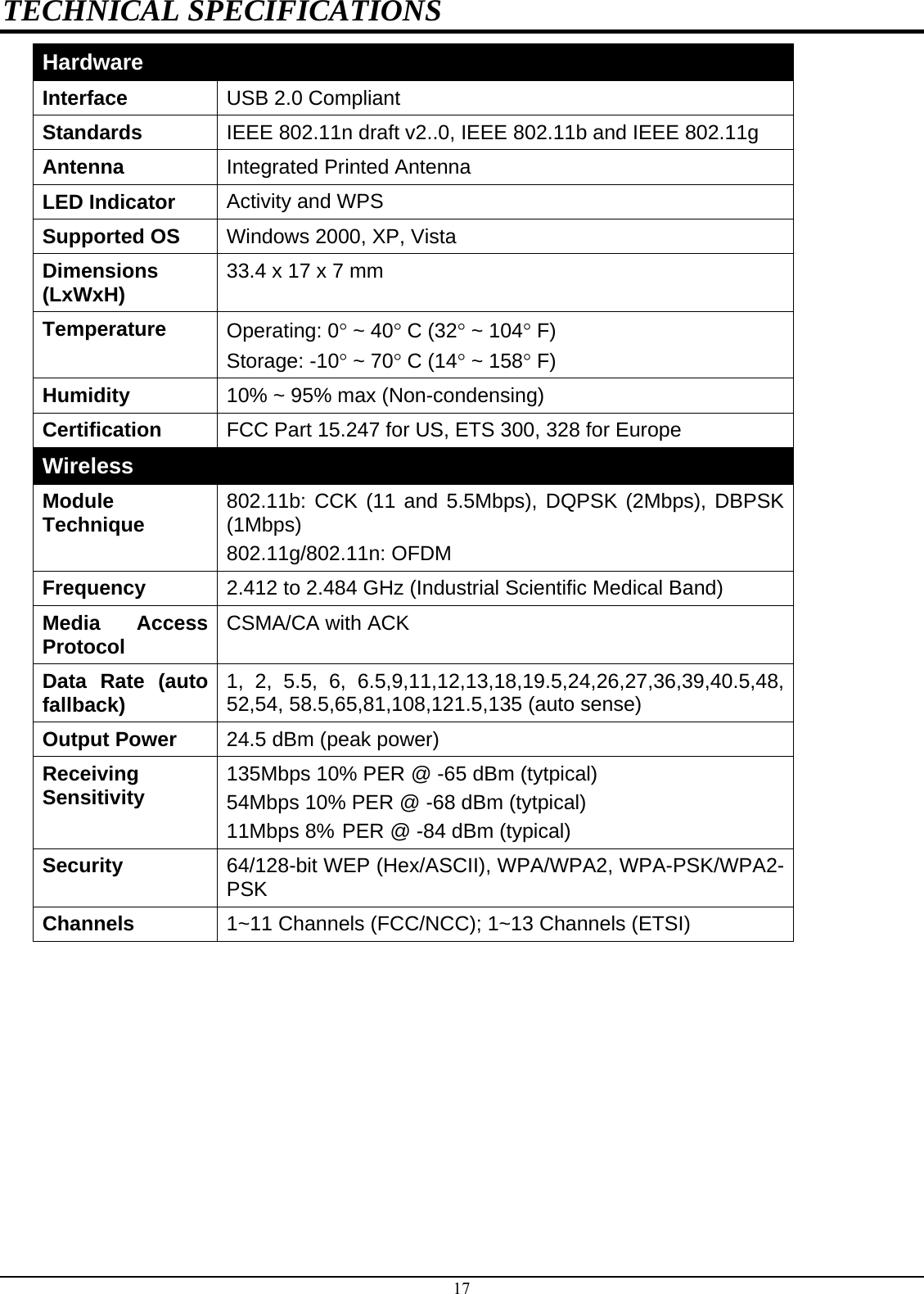 TECHNICAL SPECIFICATIONS Hardware Interface  USB 2.0 Compliant Standards IEEE 802.11n draft v2..0, IEEE 802.11b and IEEE 802.11g Antenna Integrated Printed Antenna LED Indicator Activity and WPS Supported OS  Windows 2000, XP, Vista Dimensions (LxWxH) 33.4 x 17 x 7 mm  Temperature Operating: 0° ~ 40° C (32° ~ 104° F)     Storage: -10° ~ 70° C (14° ~ 158° F) Humidity 10% ~ 95% max (Non-condensing) Certification FCC Part 15.247 for US, ETS 300, 328 for Europe Wireless Module Technique 802.11b: CCK (11 and 5.5Mbps), DQPSK (2Mbps), DBPSK (1Mbps) 802.11g/802.11n: OFDM Frequency 2.412 to 2.484 GHz (Industrial Scientific Medical Band) Media Access Protocol CSMA/CA with ACK Data Rate (auto fallback)  1, 2, 5.5, 6, 6.5,9,11,12,13,18,19.5,24,26,27,36,39,40.5,48, 52,54, 58.5,65,81,108,121.5,135 (auto sense)  Output Power  24.5 dBm (peak power) Receiving Sensitivity  135Mbps 10% PER @ -65 dBm (tytpical) 54Mbps 10% PER @ -68 dBm (tytpical) 11Mbps 8%  PER @ -84 dBm (typical) Security  64/128-bit WEP (Hex/ASCII), WPA/WPA2, WPA-PSK/WPA2-PSK Channels  1~11 Channels (FCC/NCC); 1~13 Channels (ETSI)   17 